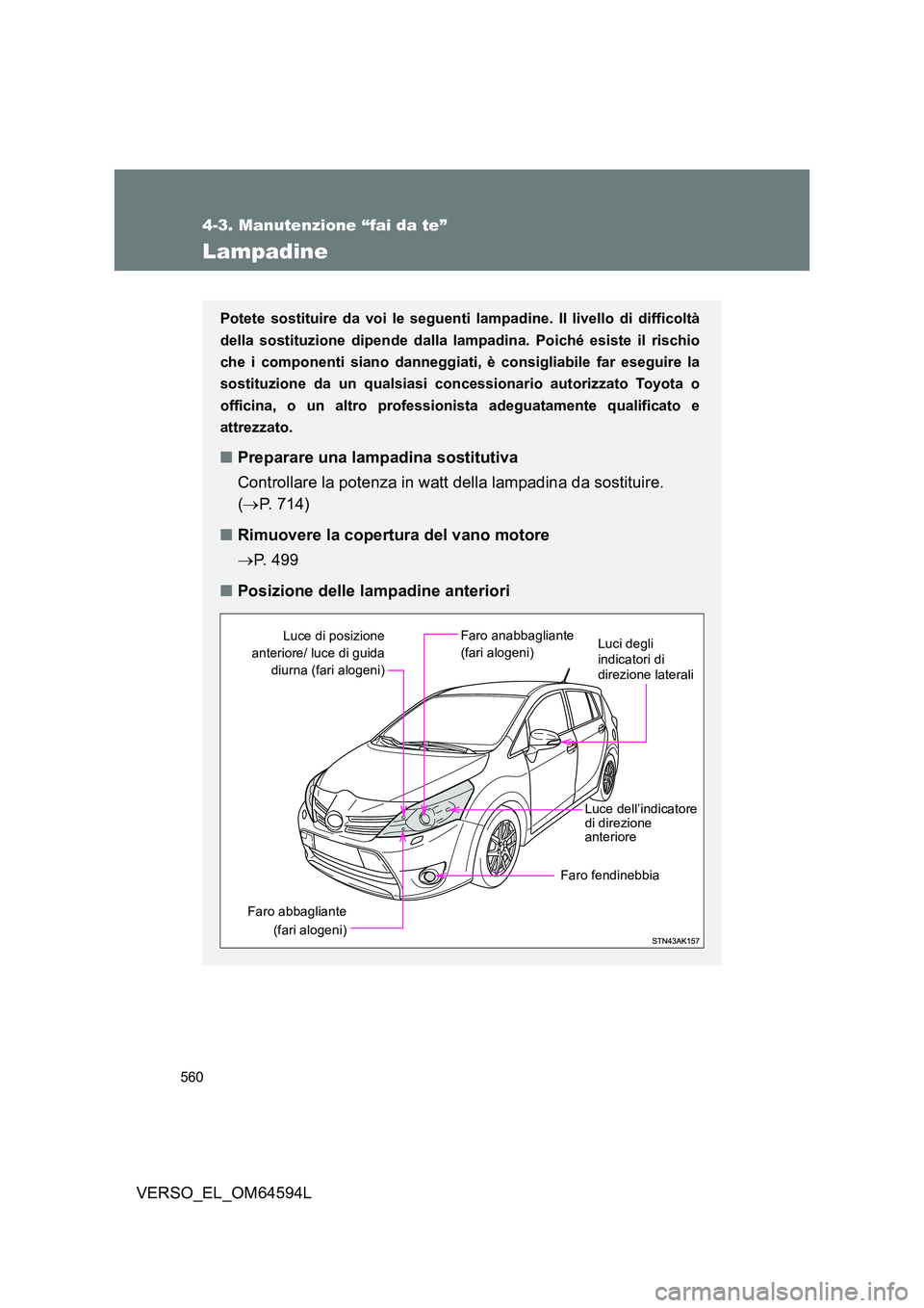 TOYOTA VERSO 2016  Manuale duso (in Italian) 560
4-3. Manutenzione “fai da te”
VERSO_EL_OM64594L
Lampadine
Potete sostituire da voi le seguenti lampadine. Il livello di difficoltà 
della sostituzione dipende dalla lampadina. Poiché esiste 
