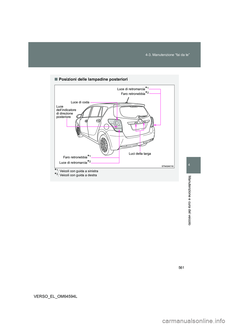 TOYOTA VERSO 2016  Manuale duso (in Italian) 561 
4-3. Manutenzione “fai da te”
4
Manutenzione e cura del veicolo
VERSO_EL_OM64594L
■ Posizioni delle lampadine posteriori
*1: Veicoli con guida a sinistra
*2: Veicoli con guida a destra
Luce