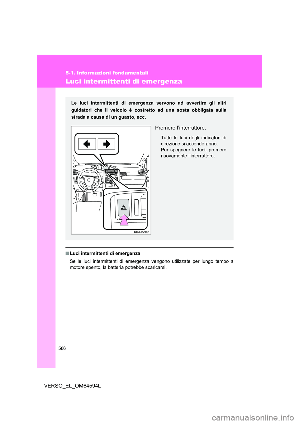 TOYOTA VERSO 2016  Manuale duso (in Italian) 586
VERSO_EL_OM64594L
5-1. Informazioni fondamentali
Luci intermittenti di emergenza
■Luci intermittenti di emergenza 
Se le luci intermittenti di emergenza vengono utilizzate per lungo tempo a 
mot
