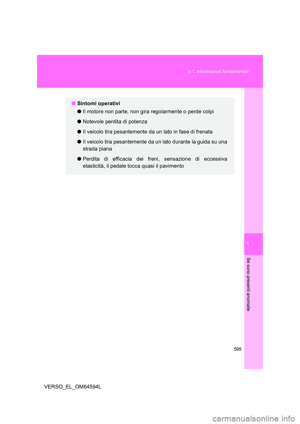 TOYOTA VERSO 2016  Manuale duso (in Italian) 5
595 
5-1. Informazioni fondamentali
Se sono presenti anomalie
VERSO_EL_OM64594L
■ Sintomi operativi 
● Il motore non parte, non gira regolarmente o perde colpi 
● Notevole perdita di potenza 
