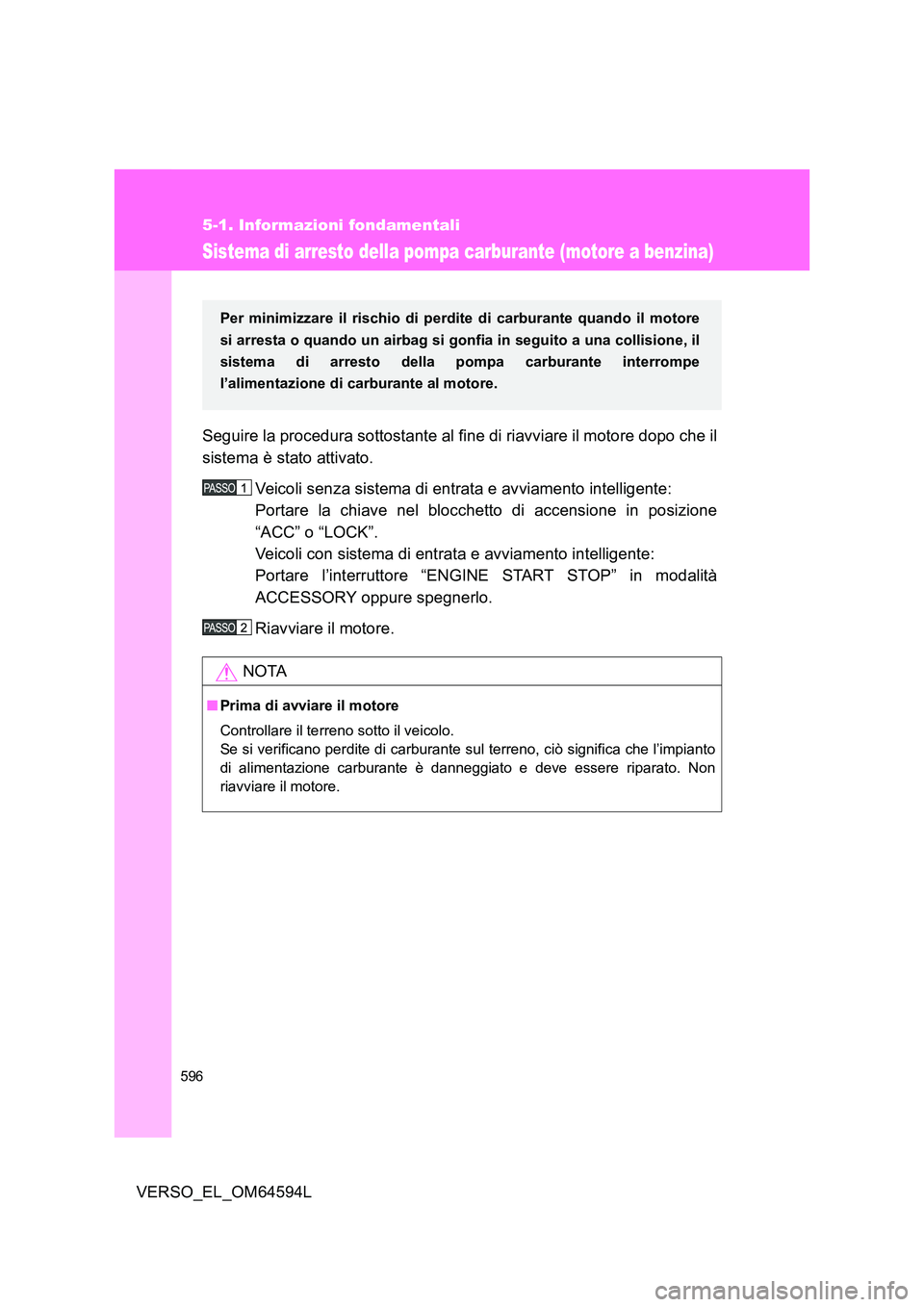TOYOTA VERSO 2016  Manuale duso (in Italian) 596
5-1. Informazioni fondamentali
VERSO_EL_OM64594L
Sistema di arresto della pompa carburante (motore a benzina)
Seguire la procedura sottostante al fine di riavviare il motore dopo che il 
sistema 