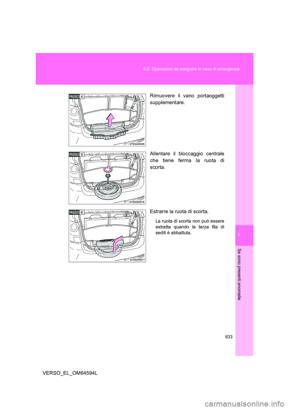 TOYOTA VERSO 2016  Manuale duso (in Italian) 5
633 
5-2. Operazioni da eseguire in caso di emergenza
Se sono presenti anomalie
VERSO_EL_OM64594L 
Rimuovere il vano portaoggetti 
supplementare. 
Allentare il bloccaggio centrale 
che tiene ferma l