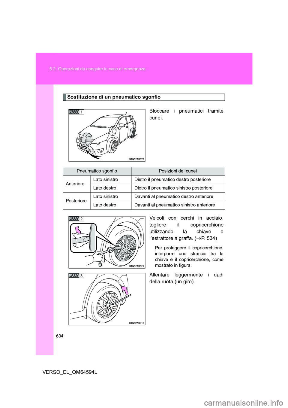 TOYOTA VERSO 2016  Manuale duso (in Italian) 634 
5-2. Operazioni da eseguire in caso di emergenza
VERSO_EL_OM64594L
Sostituzione di un pneumatico sgonfio 
Bloccare i pneumatici tramite 
cunei. 
Veicoli con cerchi in acciaio, 
togliere il copric