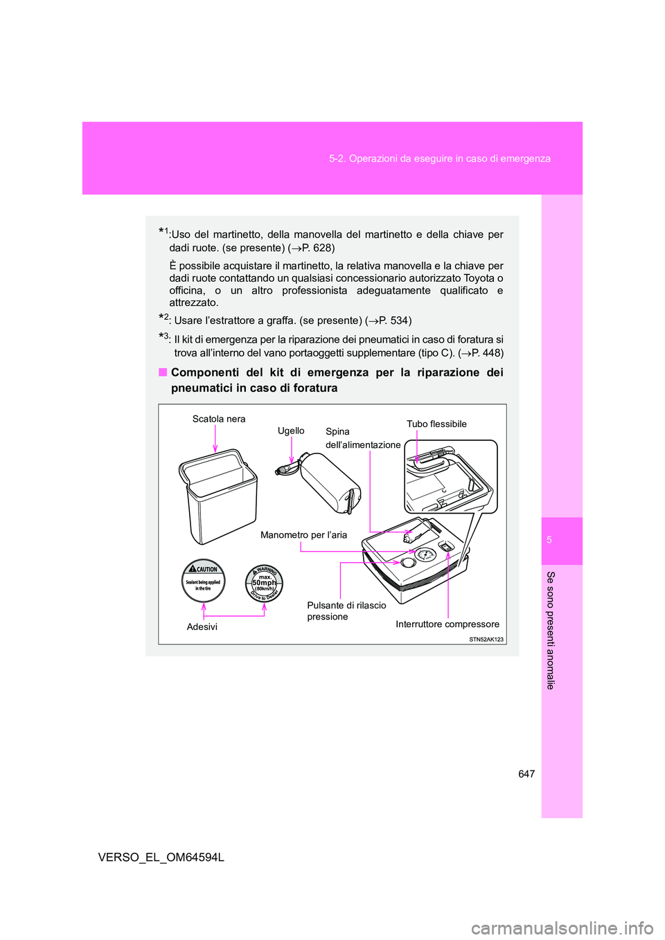 TOYOTA VERSO 2016  Manuale duso (in Italian) 5
647 
5-2. Operazioni da eseguire in caso di emergenza
Se sono presenti anomalie
VERSO_EL_OM64594L
*1:Uso del martinetto, della manovella del martinetto e della chiave per 
dadi ruote. (se presente) 