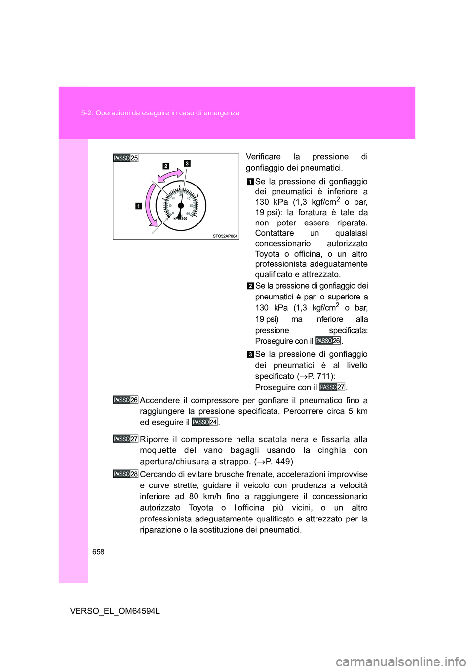 TOYOTA VERSO 2016  Manuale duso (in Italian) 658 
5-2. Operazioni da eseguire in caso di emergenza
VERSO_EL_OM64594L 
Verificare la pressione di 
gonfiaggio dei pneumatici. 
Se la pressione di gonfiaggio 
dei pneumatici è inferiore a 
130 kPa (