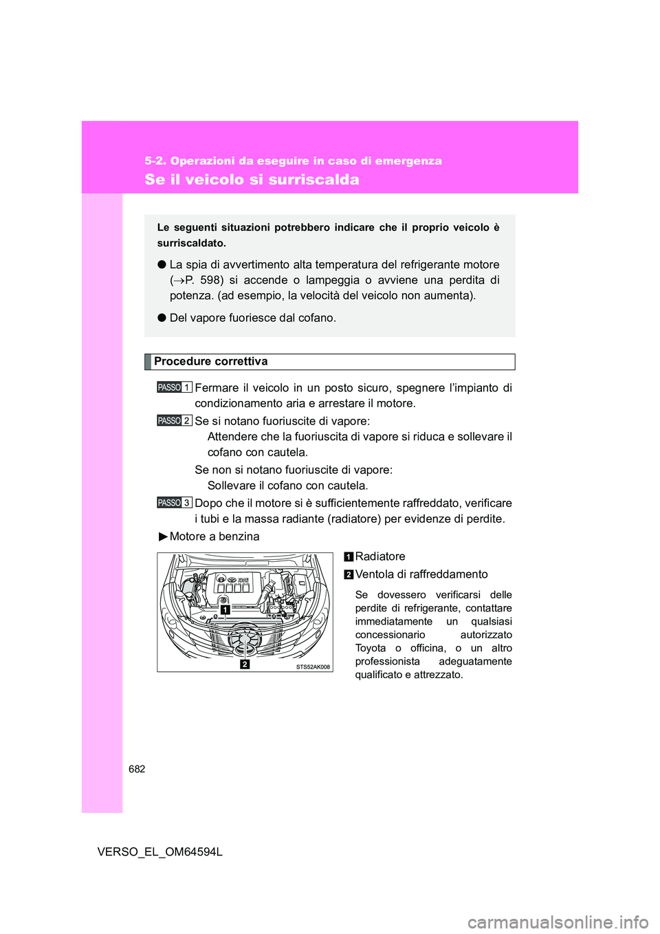 TOYOTA VERSO 2016 Manuale duso (in Italian) 682
5-2. Operazioni da eseguire in caso di emergenza
VERSO_EL_OM64594L
Se il veicolo si surriscalda
Procedure correttiva
Fermare il veicolo in un posto sicuro, spegnere l’impianto di
condizionamen TOYOTA VERSO 2016 Manuale duso (in Italian) 682
5-2. Operazioni da eseguire in caso di emergenza
VERSO_EL_OM64594L
Se il veicolo si surriscalda
Procedure correttiva
Fermare il veicolo in un posto sicuro, spegnere l’impianto di
condizionamen