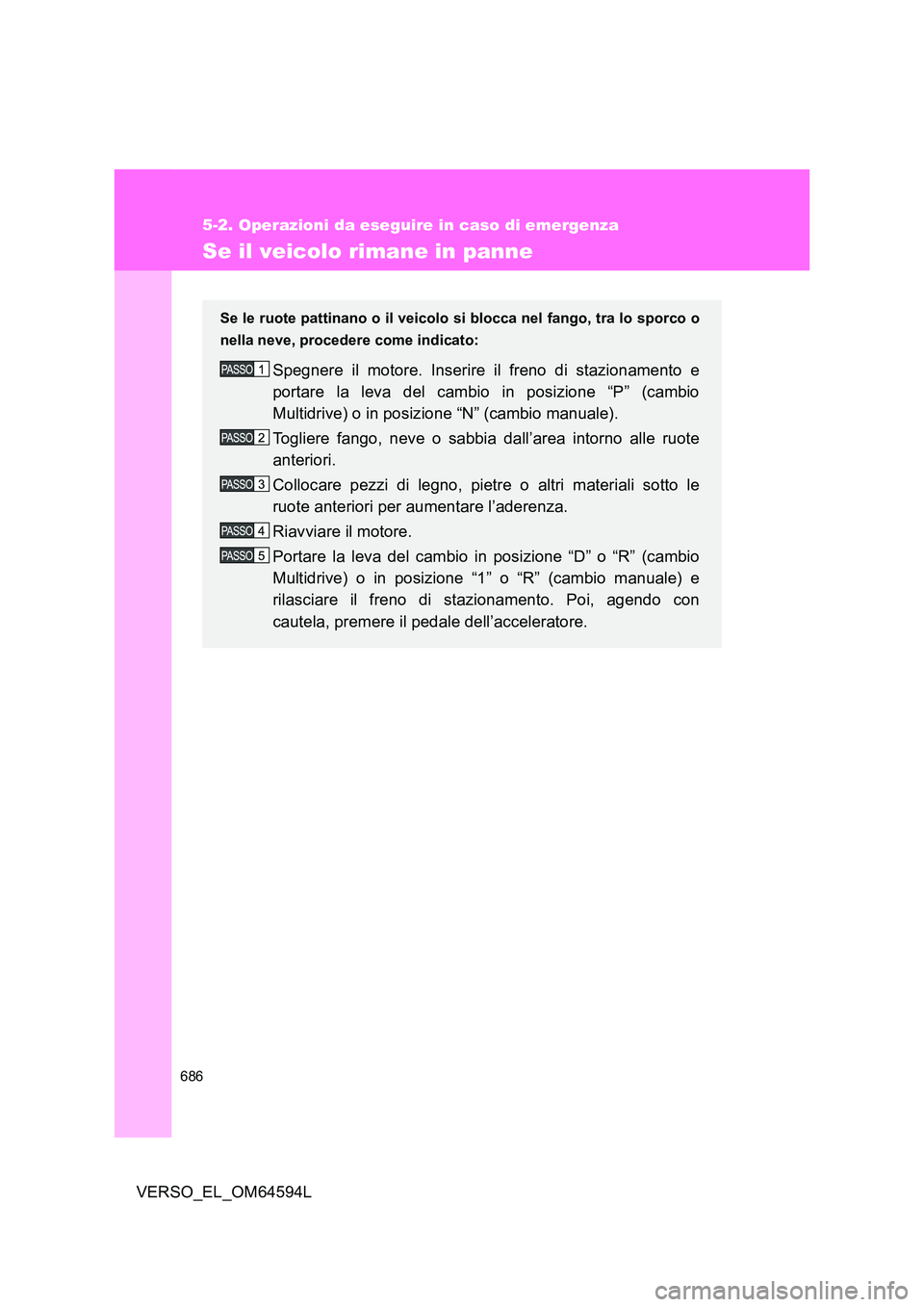 TOYOTA VERSO 2016 Manuale duso (in Italian) 686
5-2. Operazioni da eseguire in caso di emergenza
VERSO_EL_OM64594L
Se il veicolo rimane in panne
Se le ruote pattinano o il veicolo si blocca nel fango, tra lo sporco o
nella neve, procedere come TOYOTA VERSO 2016 Manuale duso (in Italian) 686
5-2. Operazioni da eseguire in caso di emergenza
VERSO_EL_OM64594L
Se il veicolo rimane in panne
Se le ruote pattinano o il veicolo si blocca nel fango, tra lo sporco o
nella neve, procedere come