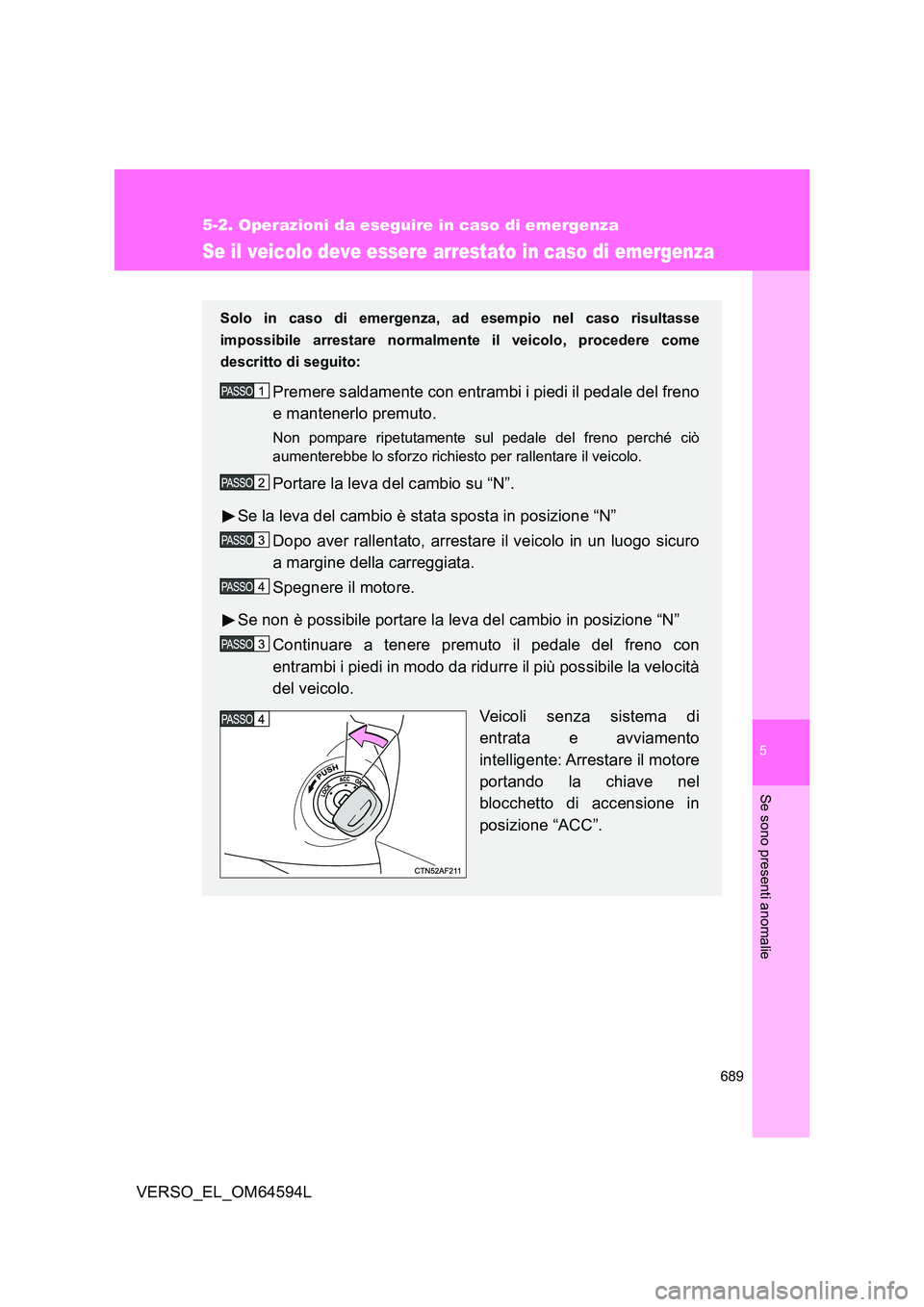 TOYOTA VERSO 2016 Manuale duso (in Italian) 5
689
5-2. Operazioni da eseguire in caso di emergenza
Se sono presenti anomalie
VERSO_EL_OM64594L
Se il veicolo deve essere arrestato in caso di emergenza
Solo in caso di emergenza, ad esempio nel ca TOYOTA VERSO 2016 Manuale duso (in Italian) 5
689
5-2. Operazioni da eseguire in caso di emergenza
Se sono presenti anomalie
VERSO_EL_OM64594L
Se il veicolo deve essere arrestato in caso di emergenza
Solo in caso di emergenza, ad esempio nel ca