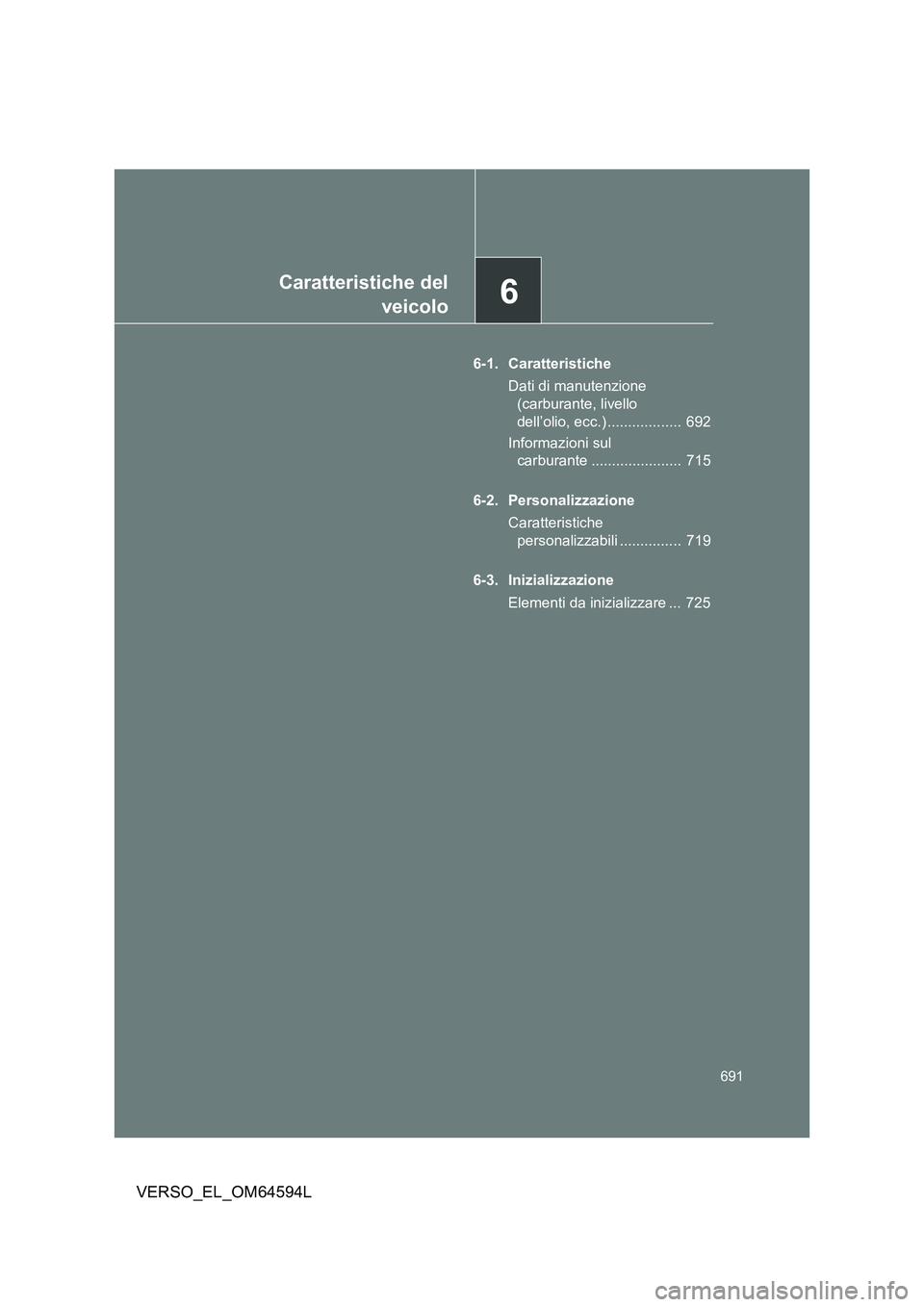 TOYOTA VERSO 2016  Manuale duso (in Italian) 6Caratteristiche del 
veicolo
691
VERSO_EL_OM64594L
6-1. Caratteristiche 
Dati di manutenzione  
(carburante, livello 
dell’olio, ecc.) ..................  692 
Informazioni sul  
carburante .......