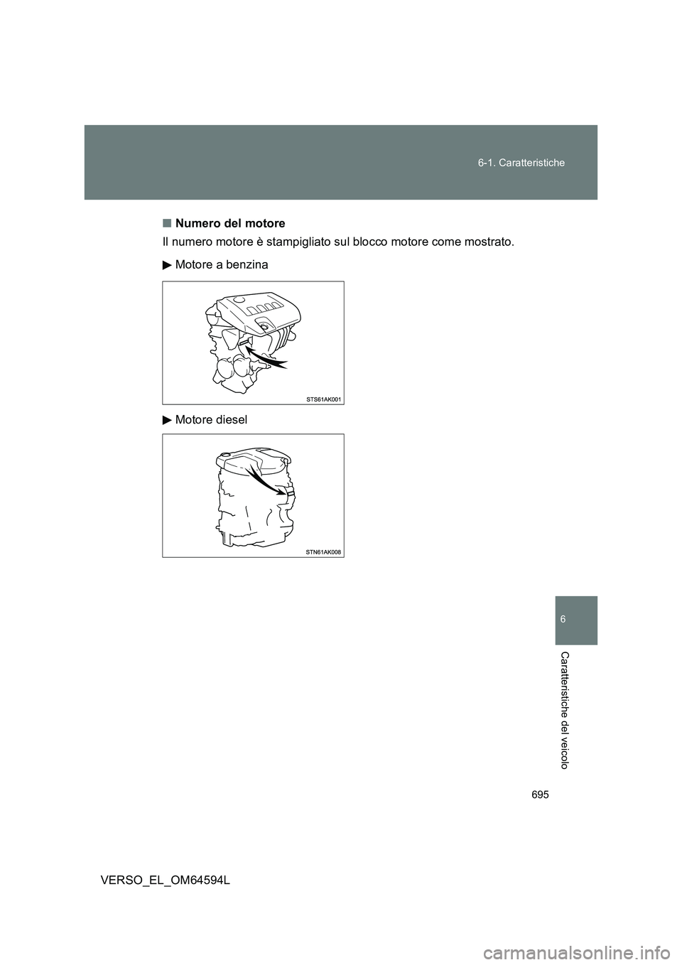 TOYOTA VERSO 2016  Manuale duso (in Italian) 695 
6-1. Caratteristiche
6
VERSO_EL_OM64594L
Caratteristiche del veicolo
■ Numero del motore 
Il numero motore è stampigliato sul blocco motore come mostrato. 
Motore a benzina 
Motore diesel 