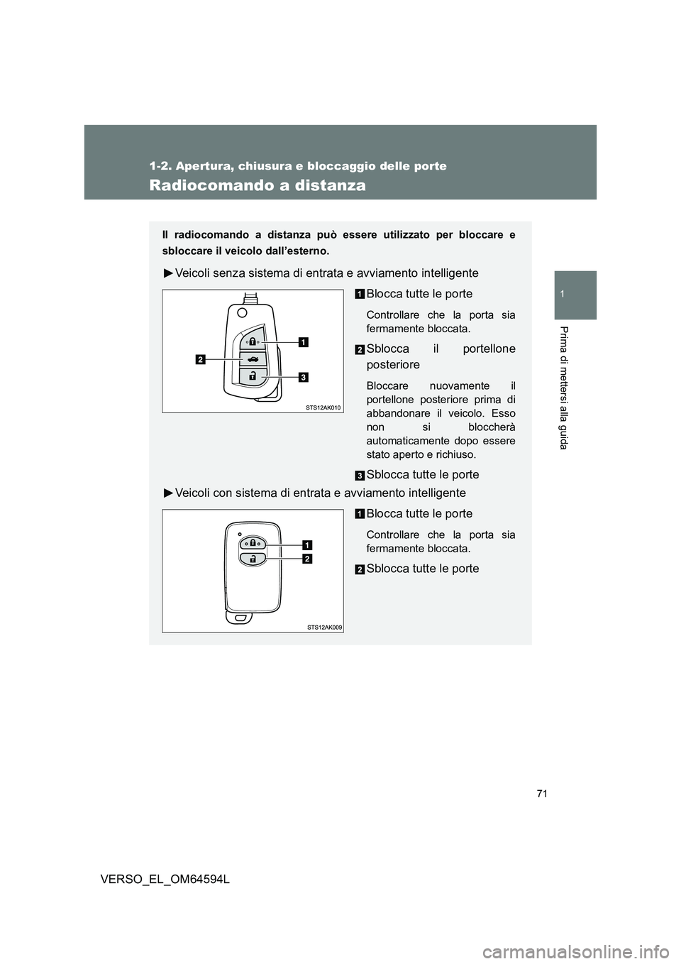 TOYOTA VERSO 2016  Manuale duso (in Italian) 71
1
1-2. Apertura, chiusura e bloccaggio delle porte
Prima di mettersi alla guida
VERSO_EL_OM64594L
Radiocomando a distanza
Il radiocomando a distanza può essere utilizzato per bloccare e 
sbloccare