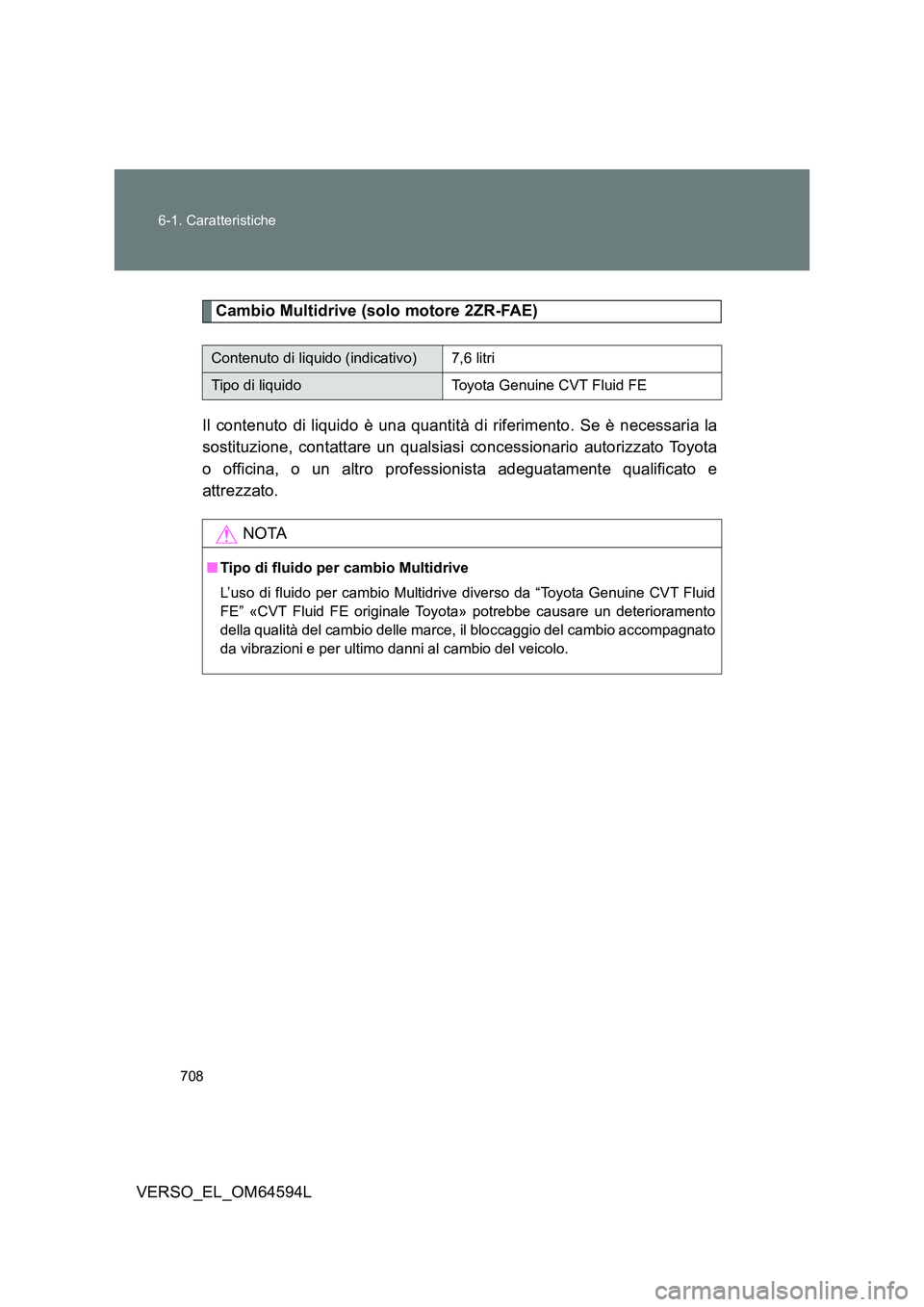 TOYOTA VERSO 2016  Manuale duso (in Italian) 708 
6-1. Caratteristiche
VERSO_EL_OM64594L
Cambio Multidrive (solo motore 2ZR-FAE) 
Il contenuto di liquido è una quantità di riferimento. Se è necessaria la 
sostituzione, contattare un qualsiasi