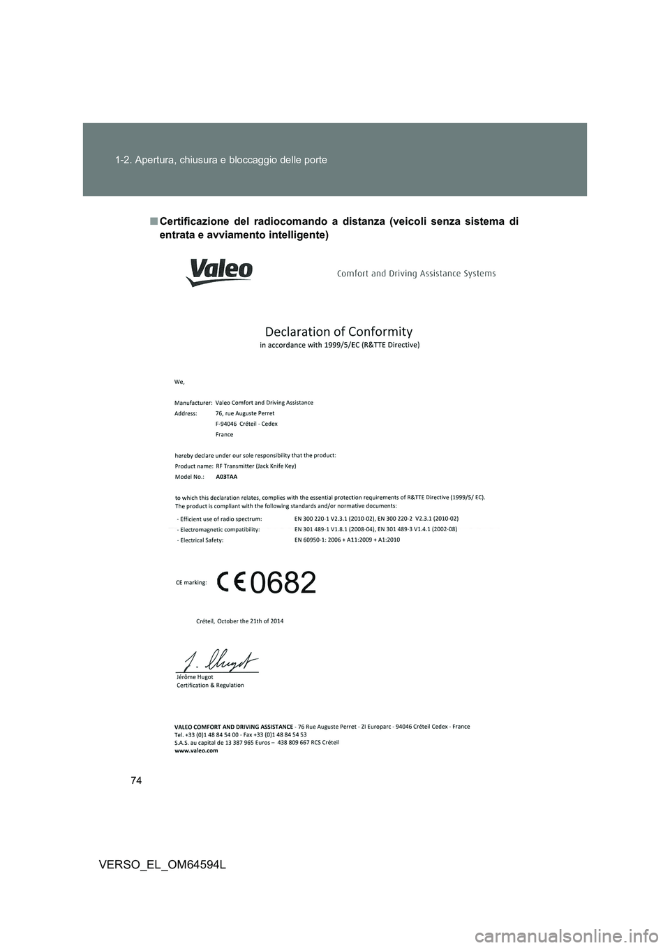 TOYOTA VERSO 2016  Manuale duso (in Italian) 74 
1-2. Apertura, chiusura e bloccaggio delle porte
VERSO_EL_OM64594L
■ Certificazione del radiocomando a distanza (veicoli senza sistema di 
entrata e avviamento intelligente) 