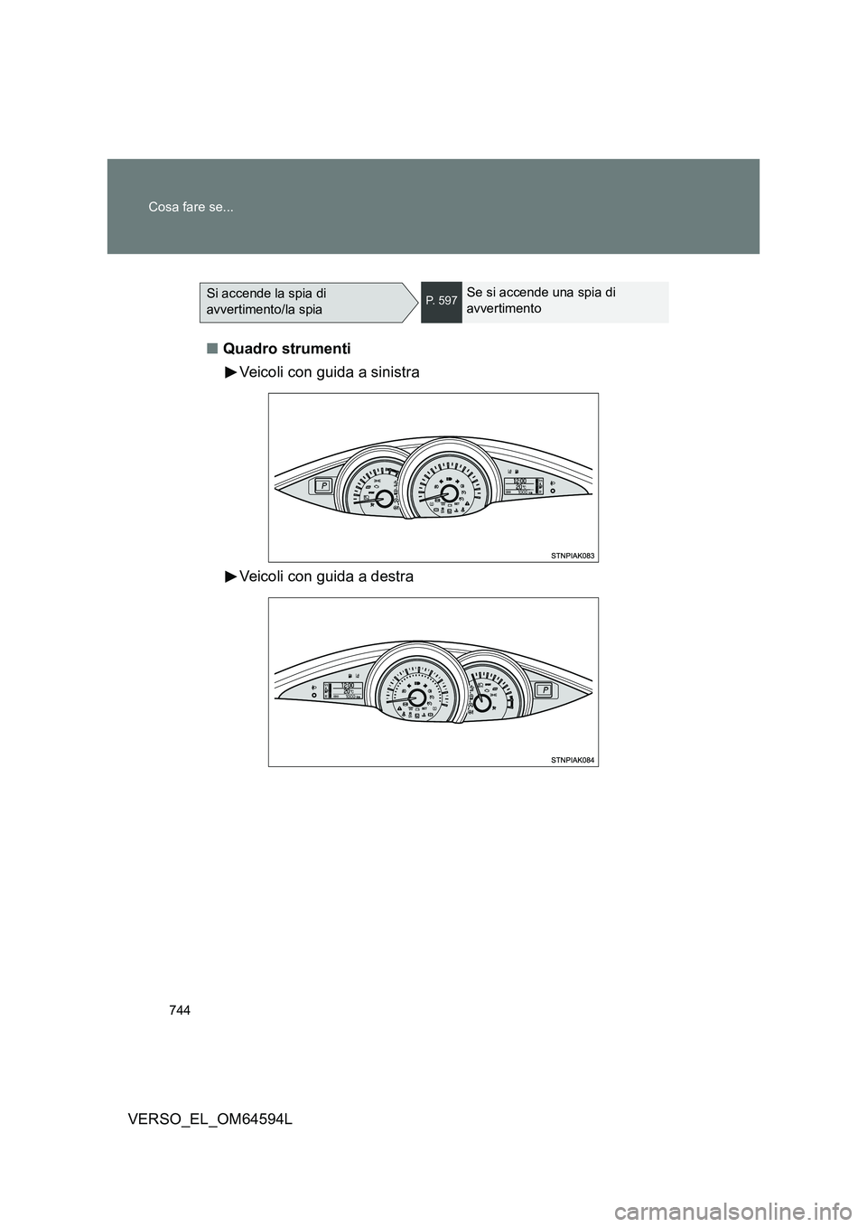 TOYOTA VERSO 2016 Manuale duso (in Italian) 744
Cosa fare se...
VERSO_EL_OM64594L
■ Quadro strumenti
Veicoli con guida a sinistra
Veicoli con guida a destra
Si accende la spia di
avvertimento/la spiaP. 597Se si accende una spia di
avv TOYOTA VERSO 2016 Manuale duso (in Italian) 744
Cosa fare se...
VERSO_EL_OM64594L
■ Quadro strumenti
Veicoli con guida a sinistra
Veicoli con guida a destra
Si accende la spia di
avvertimento/la spiaP. 597Se si accende una spia di
avv