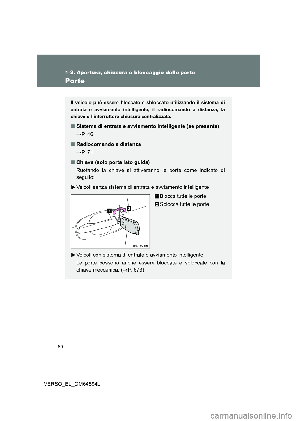 TOYOTA VERSO 2016  Manuale duso (in Italian) 80
1-2. Apertura, chiusura e bloccaggio delle porte
VERSO_EL_OM64594L
Porte
Il veicolo può essere bloccato e sbloccato utilizzando il sistema di 
entrata e avviamento intelligente, il radiocomando a 
