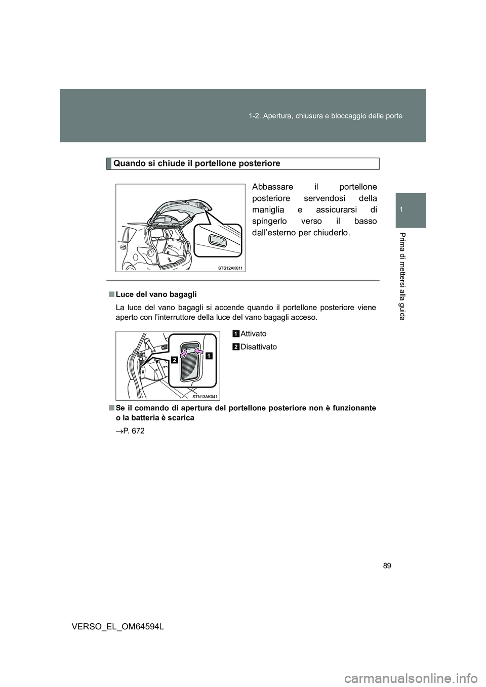 TOYOTA VERSO 2016 Manuale duso (in Italian) 89
1-2. Apertura, chiusura e bloccaggio delle porte
1
Prima di mettersi alla guida
VERSO_EL_OM64594L
Quando si chiude il portellone posteriore
Abbassare il portellone
posteriore servendosi della
ma TOYOTA VERSO 2016 Manuale duso (in Italian) 89
1-2. Apertura, chiusura e bloccaggio delle porte
1
Prima di mettersi alla guida
VERSO_EL_OM64594L
Quando si chiude il portellone posteriore
Abbassare il portellone
posteriore servendosi della
ma