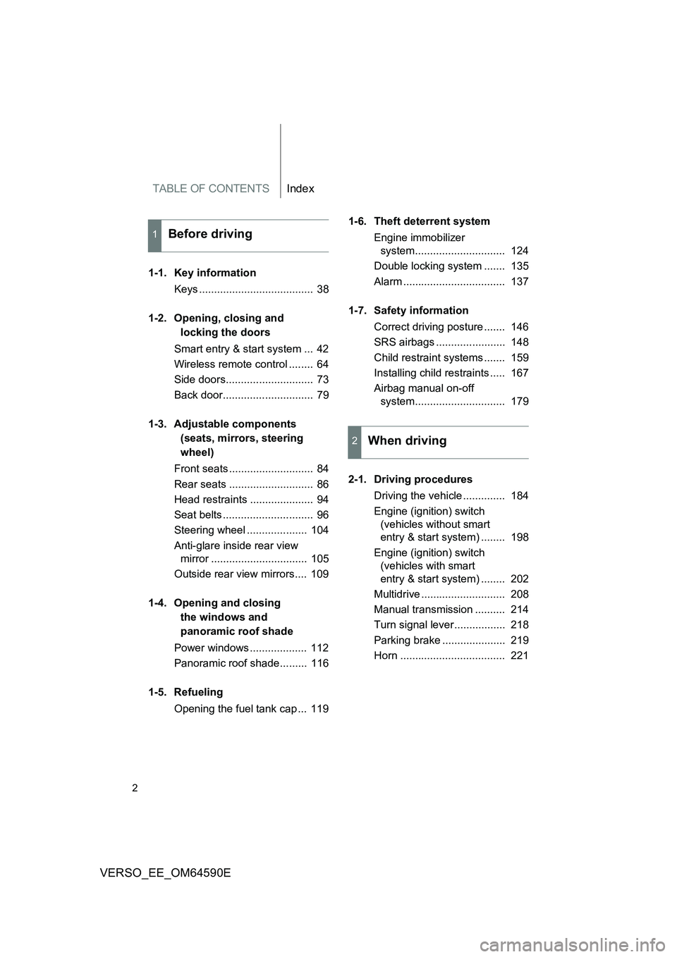 TOYOTA VERSO 2016  Owners Manual TABLE OF CONTENTSIndex
2
VERSO_EE_OM64590E
1-1. Key information 
Keys ......................................  38 
1-2. Opening, closing and  
locking the doors 
Smart entry & start system ...  42 
Wir