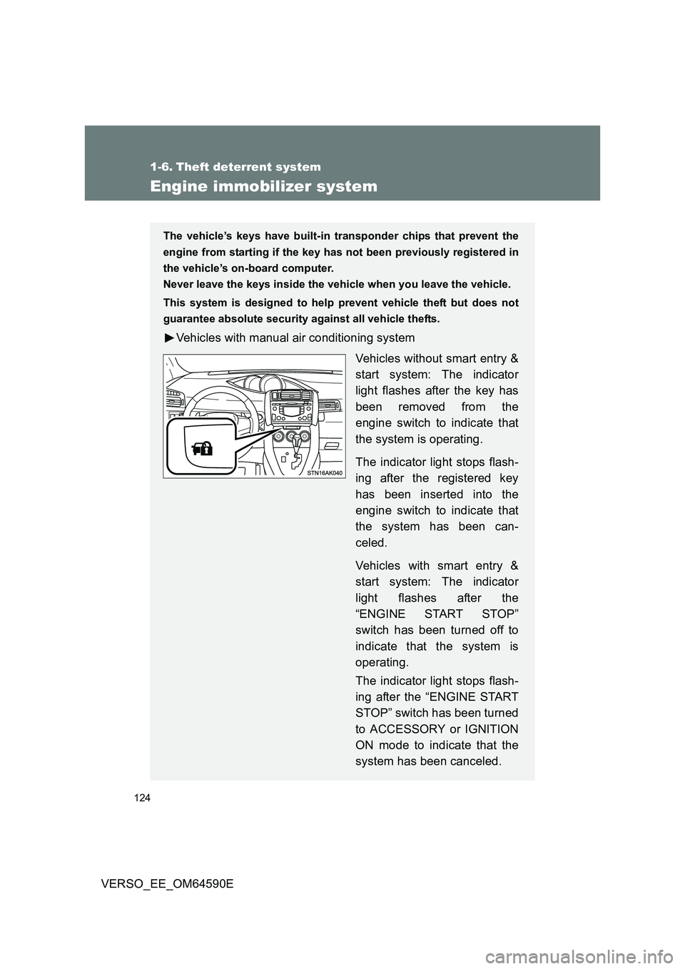 TOYOTA VERSO 2016 Owners Manual 124
VERSO_EE_OM64590E
1-6. Theft deterrent system
Engine immobilizer system
The vehicle’s keys have built-in transponder chips that prevent the
engine from starting if the key has not been previous TOYOTA VERSO 2016 Owners Manual 124
VERSO_EE_OM64590E
1-6. Theft deterrent system
Engine immobilizer system
The vehicle’s keys have built-in transponder chips that prevent the
engine from starting if the key has not been previous