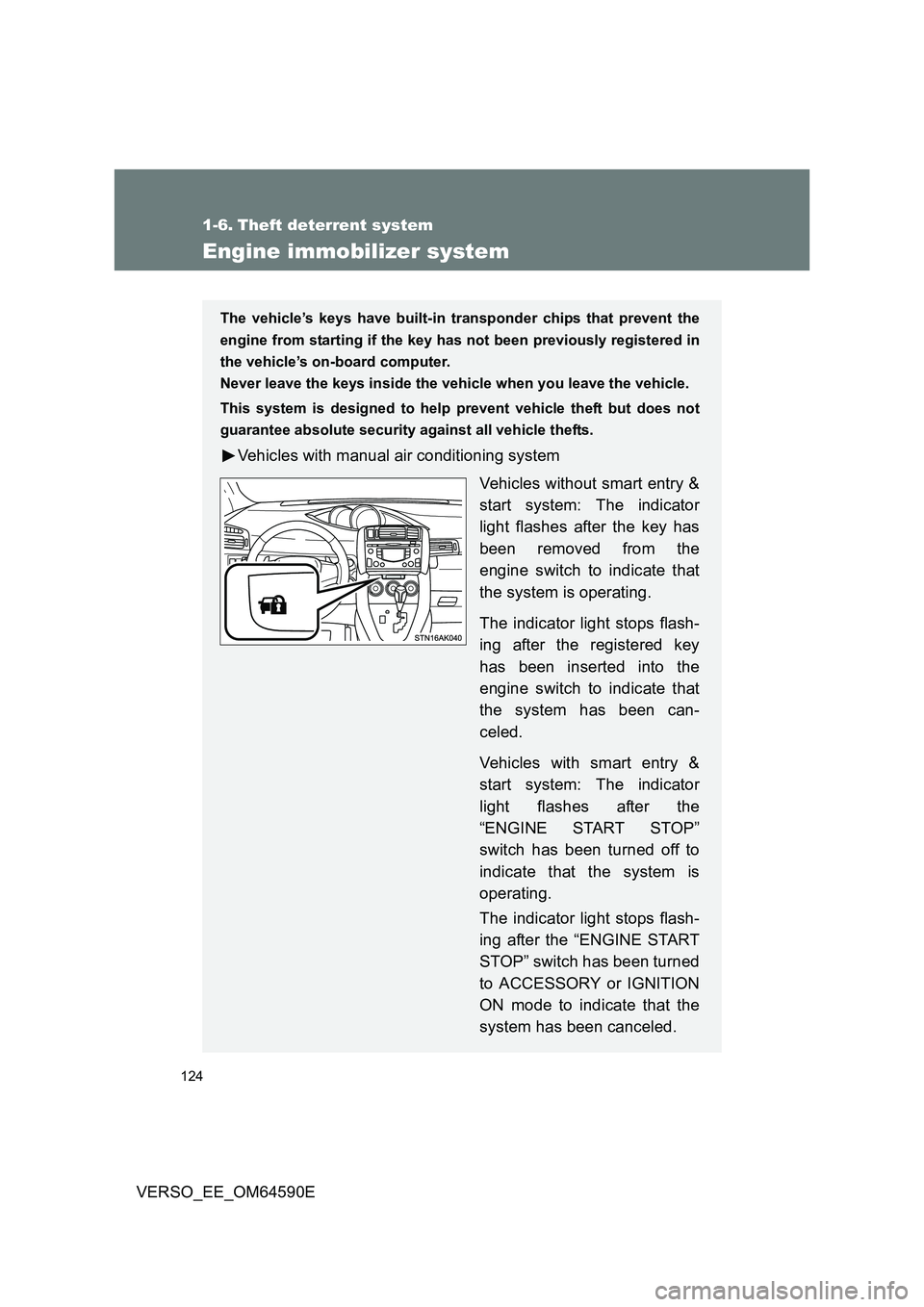 TOYOTA VERSO 2016  Owners Manual 124
VERSO_EE_OM64590E
1-6. Theft deterrent system
Engine immobilizer system
The vehicle’s keys have built-in transponder chips that prevent the 
engine from starting if the key has not been previous