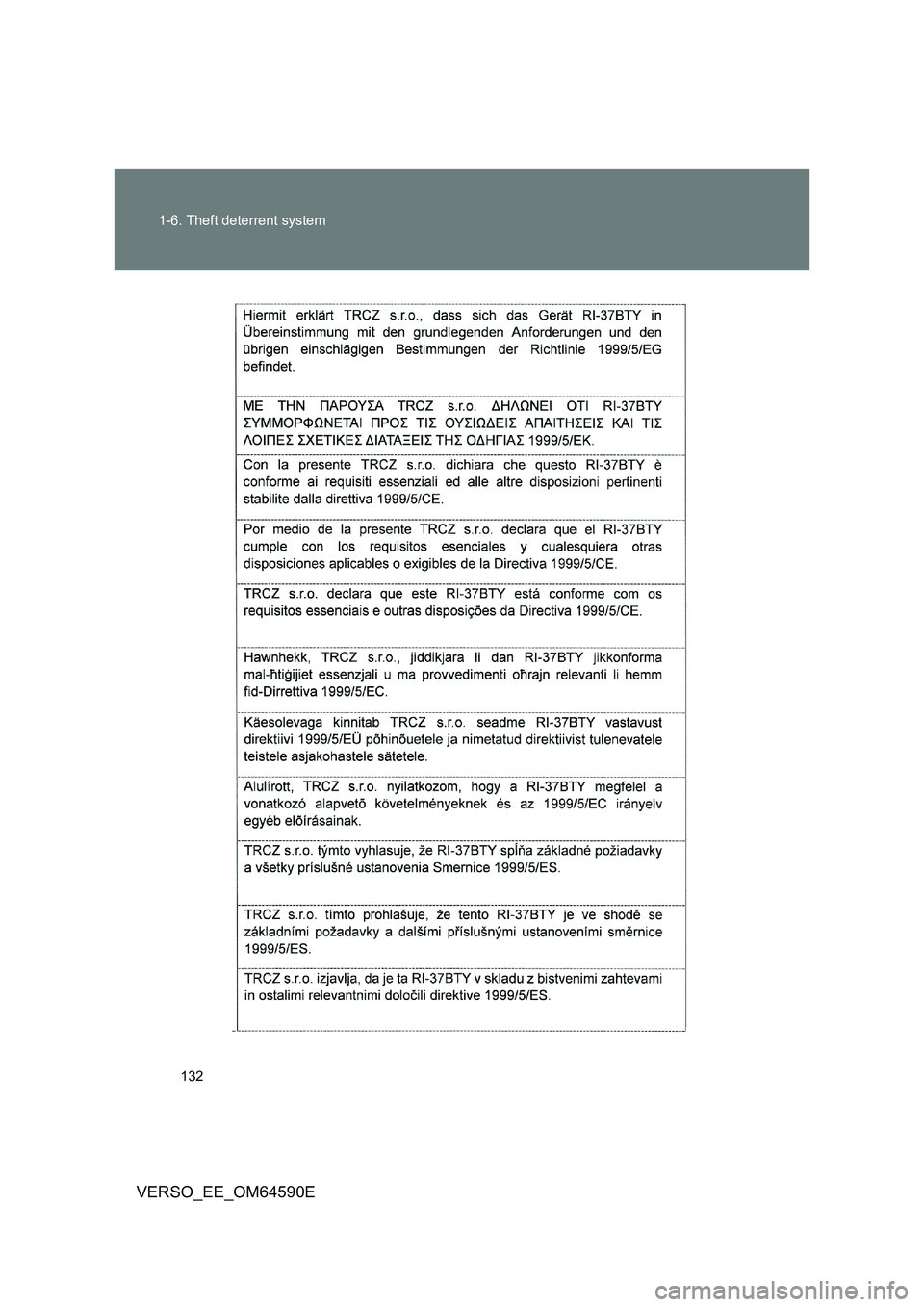 TOYOTA VERSO 2016  Owners Manual 132 
1-6. Theft deterrent system
VERSO_EE_OM64590E 