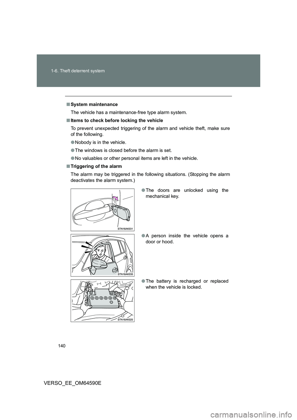 TOYOTA VERSO 2016  Owners Manual 140 
1-6. Theft deterrent system
VERSO_EE_OM64590E
■ System maintenance 
The vehicle has a maintenance-free type alarm system. 
■ Items to check before locking the vehicle 
To prevent unexpected t