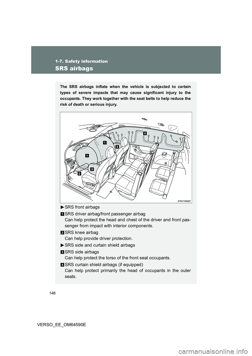 TOYOTA VERSO 2016 Owners Manual 148
1-7. Safety information
VERSO_EE_OM64590E
SRS airbags
The SRS airbags inflate when the vehicle is subjected to certain
types of severe impacts that may cause significant injury to the
occupants TOYOTA VERSO 2016 Owners Manual 148
1-7. Safety information
VERSO_EE_OM64590E
SRS airbags
The SRS airbags inflate when the vehicle is subjected to certain
types of severe impacts that may cause significant injury to the
occupants