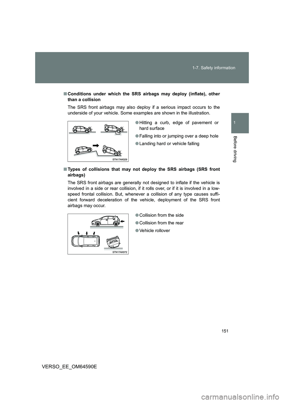 TOYOTA VERSO 2016 Owners Manual 151
1-7. Safety information
1
Before driving
VERSO_EE_OM64590E
■ Conditions under which the SRS airbags may deploy (inflate), other
than a collision
The SRS front airbags may also deploy if a ser TOYOTA VERSO 2016 Owners Manual 151
1-7. Safety information
1
Before driving
VERSO_EE_OM64590E
■ Conditions under which the SRS airbags may deploy (inflate), other
than a collision
The SRS front airbags may also deploy if a ser