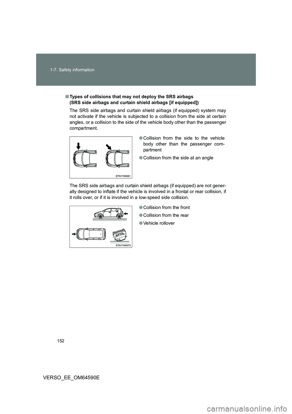 TOYOTA VERSO 2016  Owners Manual 152 
1-7. Safety information
VERSO_EE_OM64590E
■ Types of collisions that may not deploy the SRS airbags  
(SRS side airbags and curtain  shield airbags [if equipped]) 
The SRS side airbags and curt