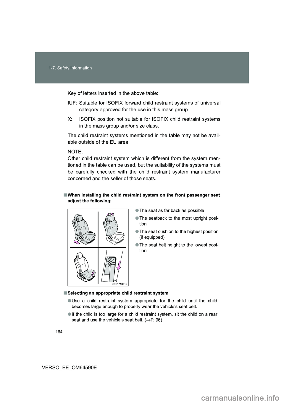 TOYOTA VERSO 2016 Owners Manual 164
1-7. Safety information
VERSO_EE_OM64590E
Key of letters inserted in the above table:
IUF: Suitable for ISOFIX forward child restraint systems of universal
category approved for the use in thi TOYOTA VERSO 2016 Owners Manual 164
1-7. Safety information
VERSO_EE_OM64590E
Key of letters inserted in the above table:
IUF: Suitable for ISOFIX forward child restraint systems of universal
category approved for the use in thi