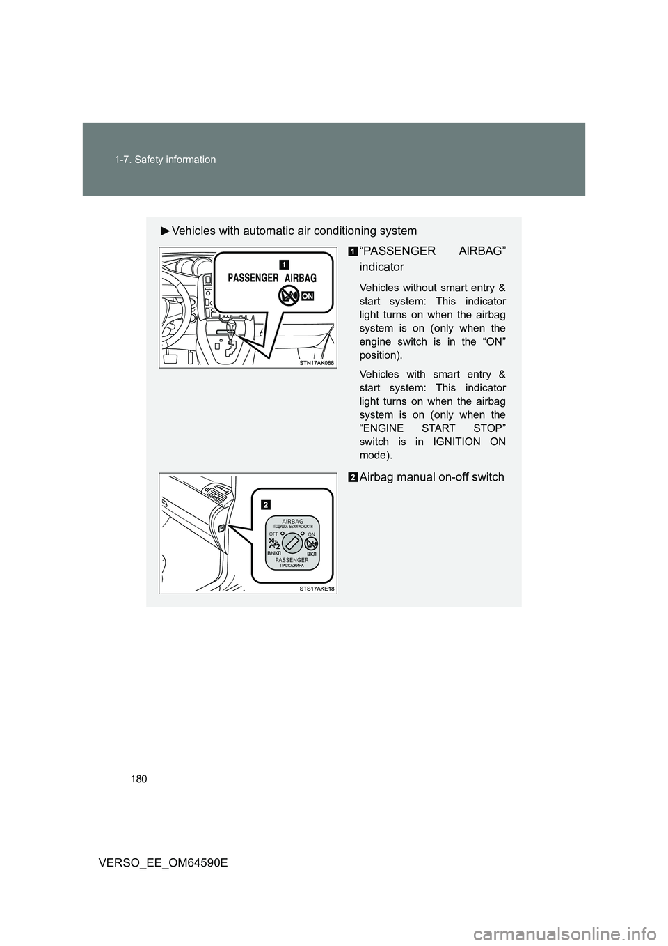 TOYOTA VERSO 2016  Owners Manual 180 
1-7. Safety information
VERSO_EE_OM64590E
Vehicles with automatic air conditioning system 
“PASSENGER AIRBAG” 
indicator
Vehicles without smart entry & 
start system: This indicator
light tur