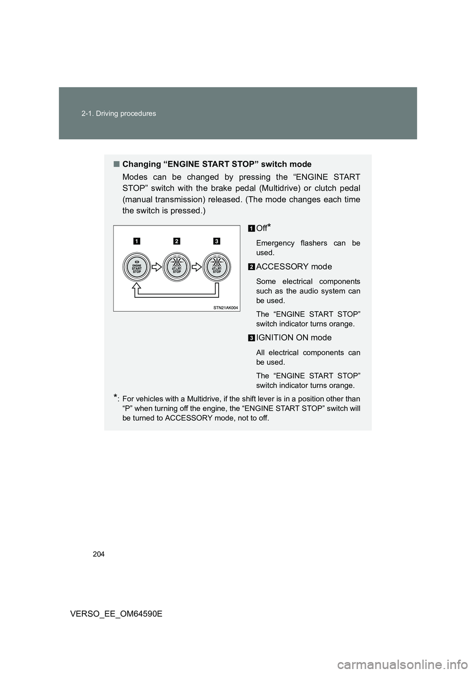 TOYOTA VERSO 2016 Owners Manual 204
2-1. Driving procedures
VERSO_EE_OM64590E
■ Changing “ENGINE START STOP” switch mode
Modes can be changed by pressing the “ENGINE START
STOP” switch with the brake pedal (Multidrive) TOYOTA VERSO 2016 Owners Manual 204
2-1. Driving procedures
VERSO_EE_OM64590E
■ Changing “ENGINE START STOP” switch mode
Modes can be changed by pressing the “ENGINE START
STOP” switch with the brake pedal (Multidrive)