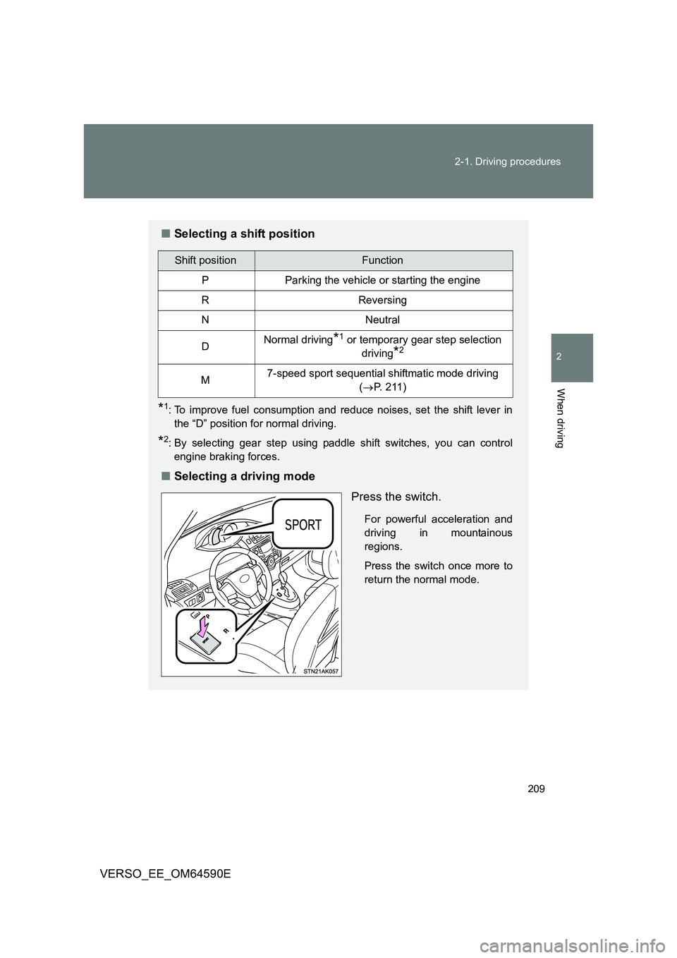 TOYOTA VERSO 2016 Owners Manual 209
2-1. Driving procedures
2
When driving
VERSO_EE_OM64590E
■ Selecting a shift position
*1: To improve fuel consumption and reduce noises, set the shift lever in
the “D” position for normal TOYOTA VERSO 2016 Owners Manual 209
2-1. Driving procedures
2
When driving
VERSO_EE_OM64590E
■ Selecting a shift position
*1: To improve fuel consumption and reduce noises, set the shift lever in
the “D” position for normal
