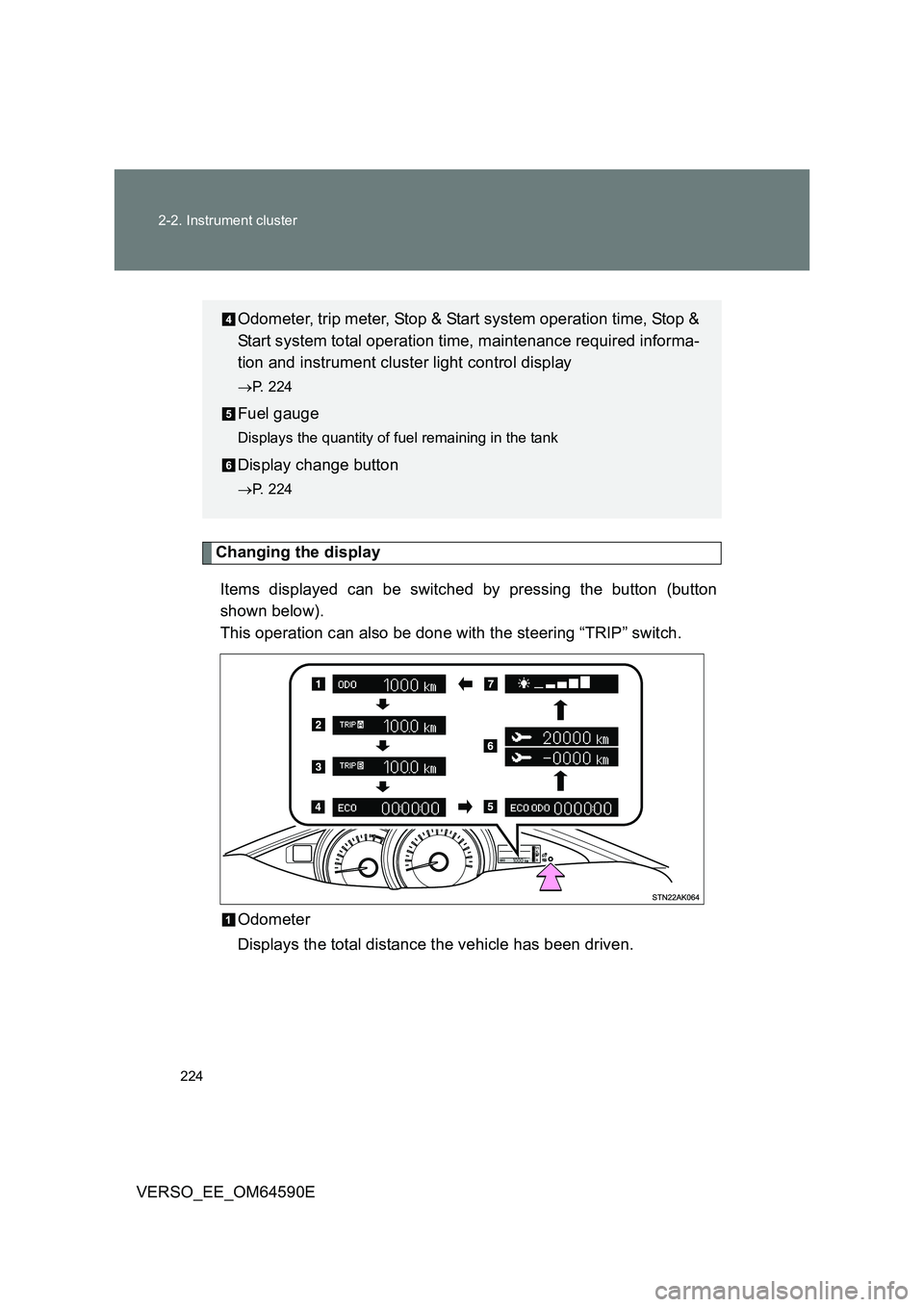 TOYOTA VERSO 2016 Owners Manual 224
2-2. Instrument cluster
VERSO_EE_OM64590E
Changing the display
Items displayed can be switched by pressing the button (button
shown below).
This operation can also be done with the steering TOYOTA VERSO 2016 Owners Manual 224
2-2. Instrument cluster
VERSO_EE_OM64590E
Changing the display
Items displayed can be switched by pressing the button (button
shown below).
This operation can also be done with the steering