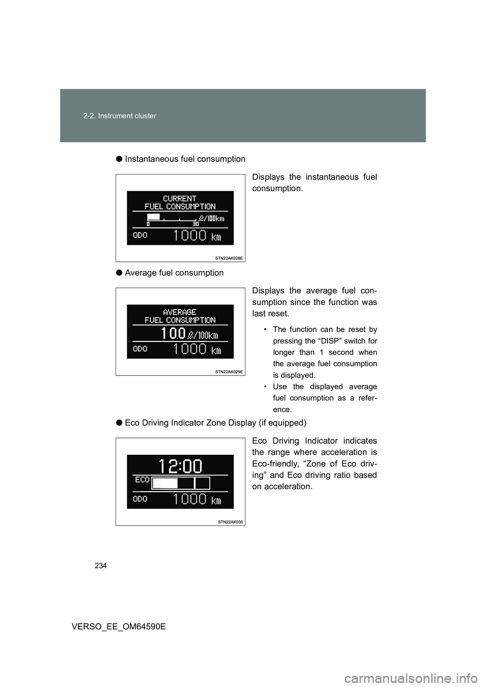 TOYOTA VERSO 2016  Owners Manual 234 
2-2. Instrument cluster
VERSO_EE_OM64590E 
● Instantaneous fuel consumption 
Displays the instantaneous fuel 
consumption.  
● Average fuel consumption 
Displays the average fuel con- 
sumpti