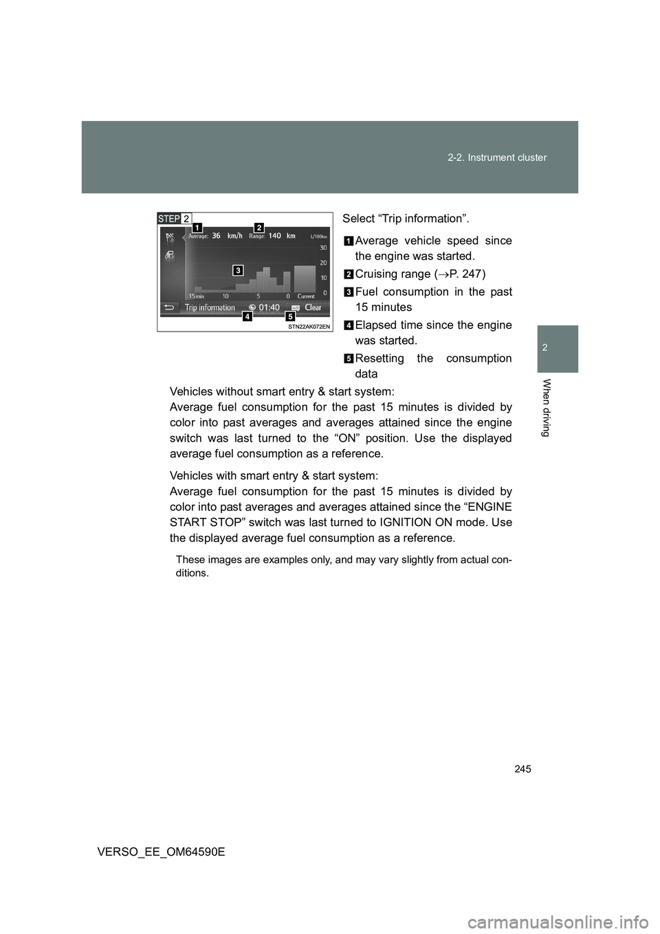 TOYOTA VERSO 2016  Owners Manual 245 
2-2. Instrument cluster
2
When driving
VERSO_EE_OM64590E 
Select “Trip information”. 
Average vehicle speed since 
the engine was started. 
Cruising range ( P. 247) 
Fuel consumption in th