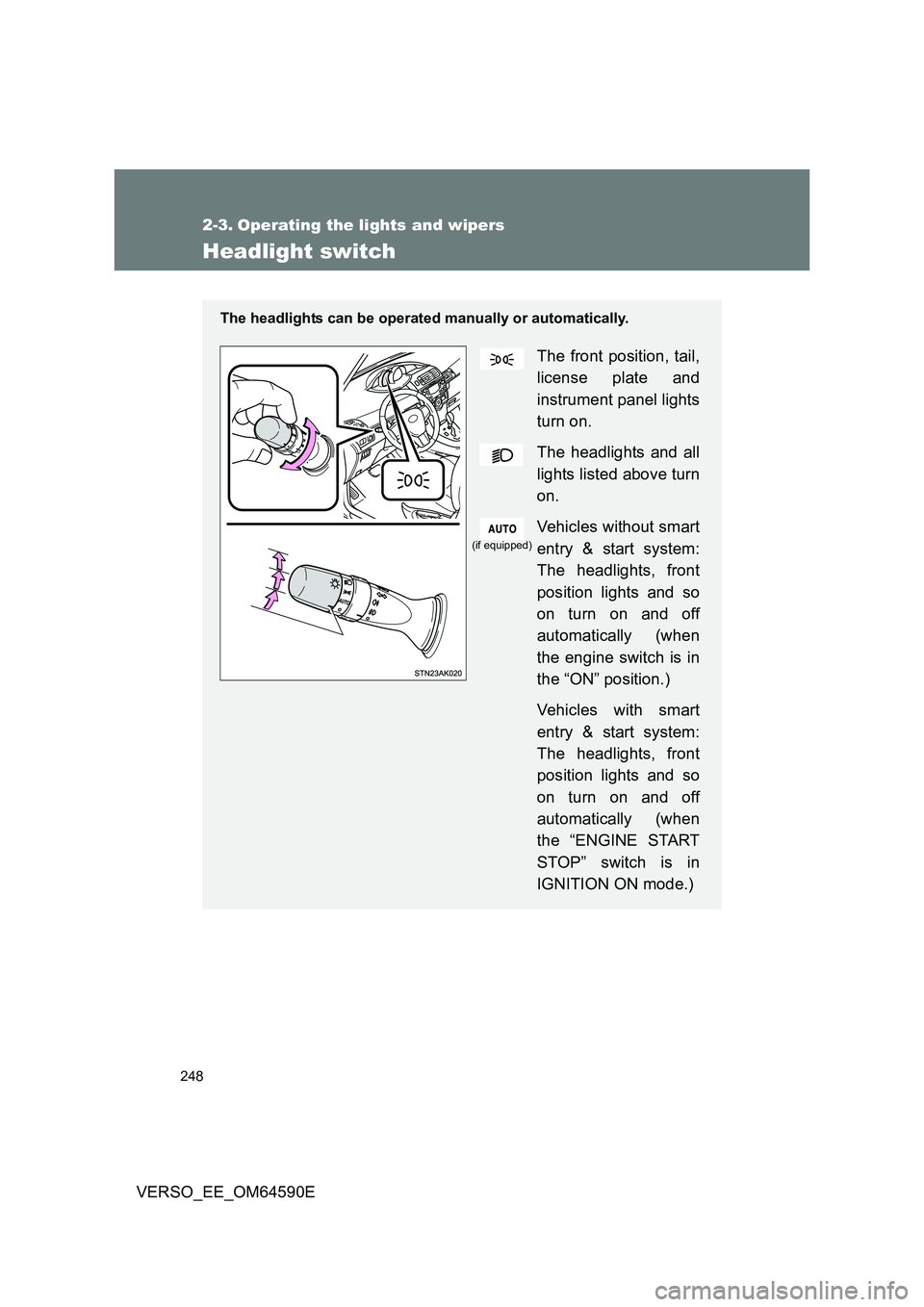 TOYOTA VERSO 2016  Owners Manual 248
VERSO_EE_OM64590E
2-3. Operating the lights and wipers
Headlight switch
The headlights can be operated manually or automatically.
The front position, tail, 
license plate and 
instrument panel lig