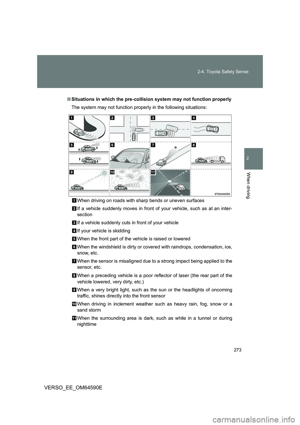 TOYOTA VERSO 2016  Owners Manual 273 
2-4. Toyota Safety Sense
2
When driving
VERSO_EE_OM64590E
■ Situations in which the pre-collision system may not function properly 
The system may not function properly in the following situati