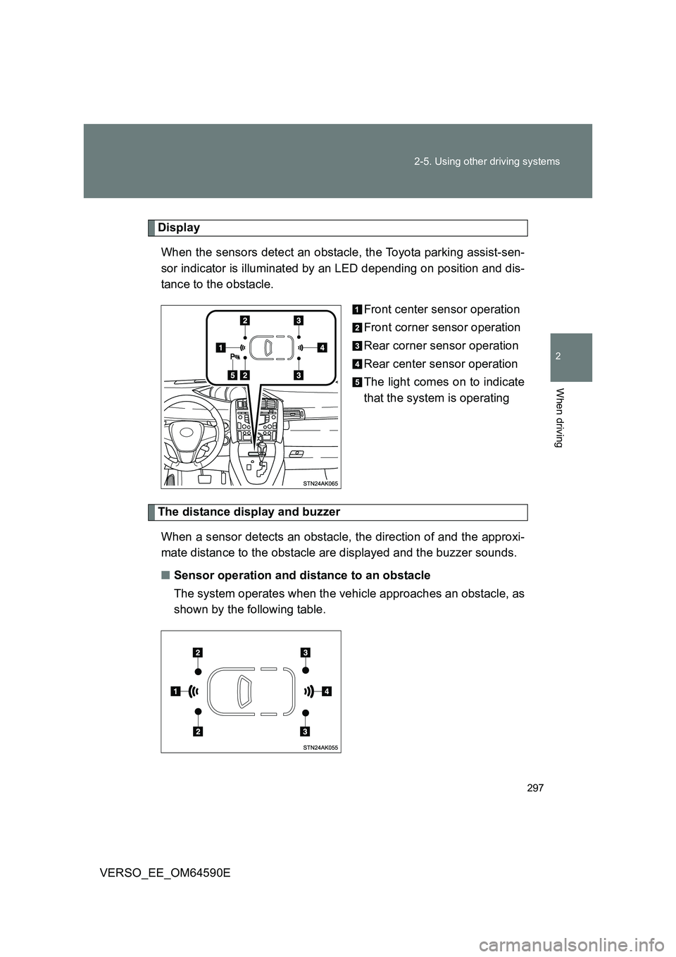 TOYOTA VERSO 2016 Owners Manual 297
2-5. Using other driving systems
2
When driving
VERSO_EE_OM64590E
Display
When the sensors detect an obstacle, the Toyota parking assist-sen-
sor indicator is illuminated by an LED depending on TOYOTA VERSO 2016 Owners Manual 297
2-5. Using other driving systems
2
When driving
VERSO_EE_OM64590E
Display
When the sensors detect an obstacle, the Toyota parking assist-sen-
sor indicator is illuminated by an LED depending on