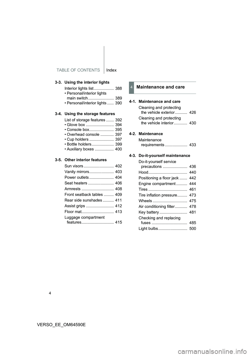 TOYOTA VERSO 2016 Owners Manual TABLE OF CONTENTSIndex
4
VERSO_EE_OM64590E
3-3. Using the interior lights
Interior lights list .................. 388
• Personal/interior lights
main switch ....................... 389
• Per TOYOTA VERSO 2016 Owners Manual TABLE OF CONTENTSIndex
4
VERSO_EE_OM64590E
3-3. Using the interior lights
Interior lights list .................. 388
• Personal/interior lights
main switch ....................... 389
• Per