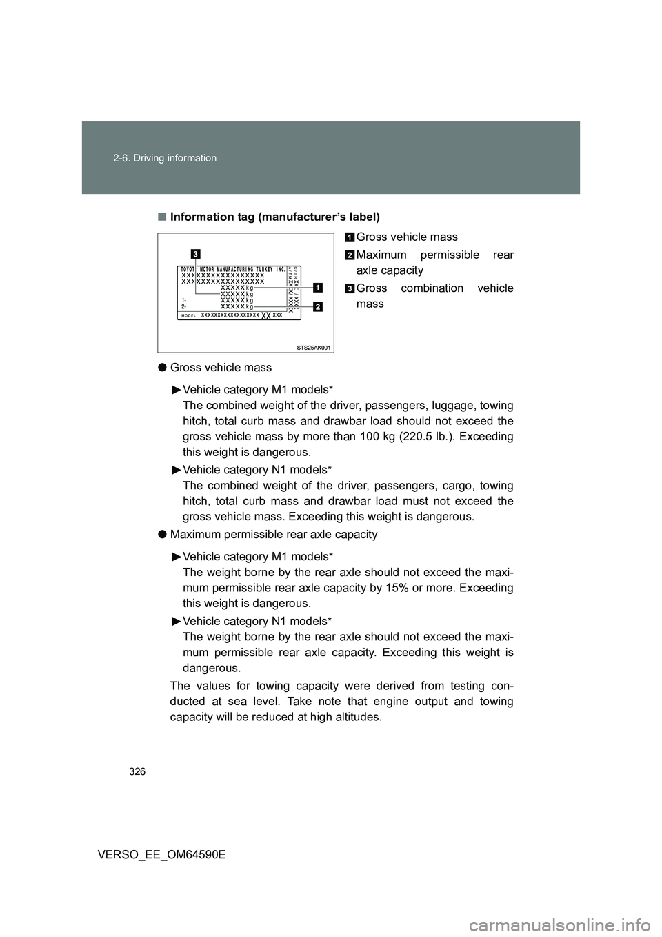 TOYOTA VERSO 2016 Owners Manual 326
2-6. Driving information
VERSO_EE_OM64590E
■ Information tag (manufacturer’s label)
Gross vehicle mass
Maximum permissible rear
axle capacity
Gross combination vehicle
mass
● Gross v TOYOTA VERSO 2016 Owners Manual 326
2-6. Driving information
VERSO_EE_OM64590E
■ Information tag (manufacturer’s label)
Gross vehicle mass
Maximum permissible rear
axle capacity
Gross combination vehicle
mass
● Gross v