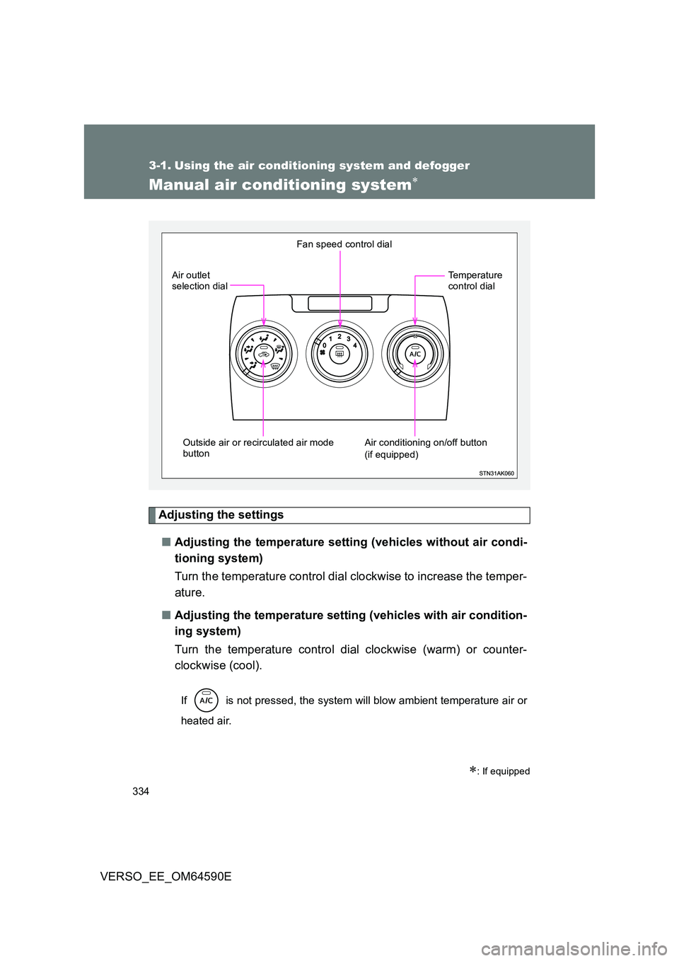 TOYOTA VERSO 2016 Owners Manual 334
VERSO_EE_OM64590E
3-1. Using the air conditioning system and defogger
Manual air conditioning system
Adjusting the settings
■ Adjusting the temperature setting (vehicles without air condi-
TOYOTA VERSO 2016 Owners Manual 334
VERSO_EE_OM64590E
3-1. Using the air conditioning system and defogger
Manual air conditioning system
Adjusting the settings
■ Adjusting the temperature setting (vehicles without air condi-