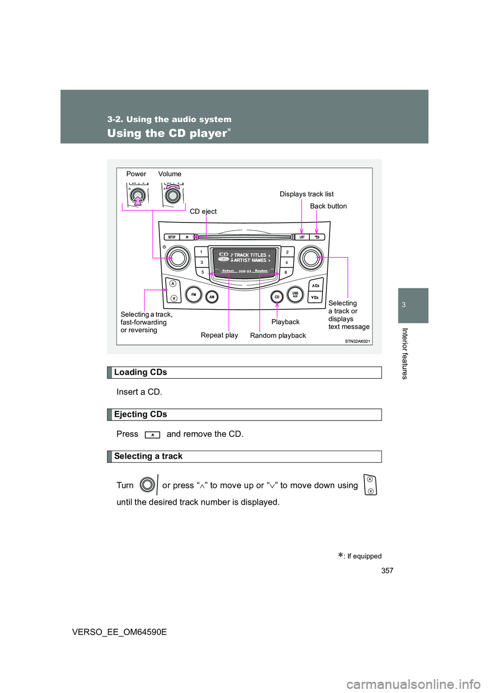 TOYOTA VERSO 2016 Owners Manual 357
3-2. Using the audio system
3
Interior features
VERSO_EE_OM64590E
Using the CD player
Loading CDs
Insert a CD.
Ejecting CDs
Press and remove the CD.
Selecting a track
Turn or press “ TOYOTA VERSO 2016 Owners Manual 357
3-2. Using the audio system
3
Interior features
VERSO_EE_OM64590E
Using the CD player
Loading CDs
Insert a CD.
Ejecting CDs
Press and remove the CD.
Selecting a track
Turn or press “