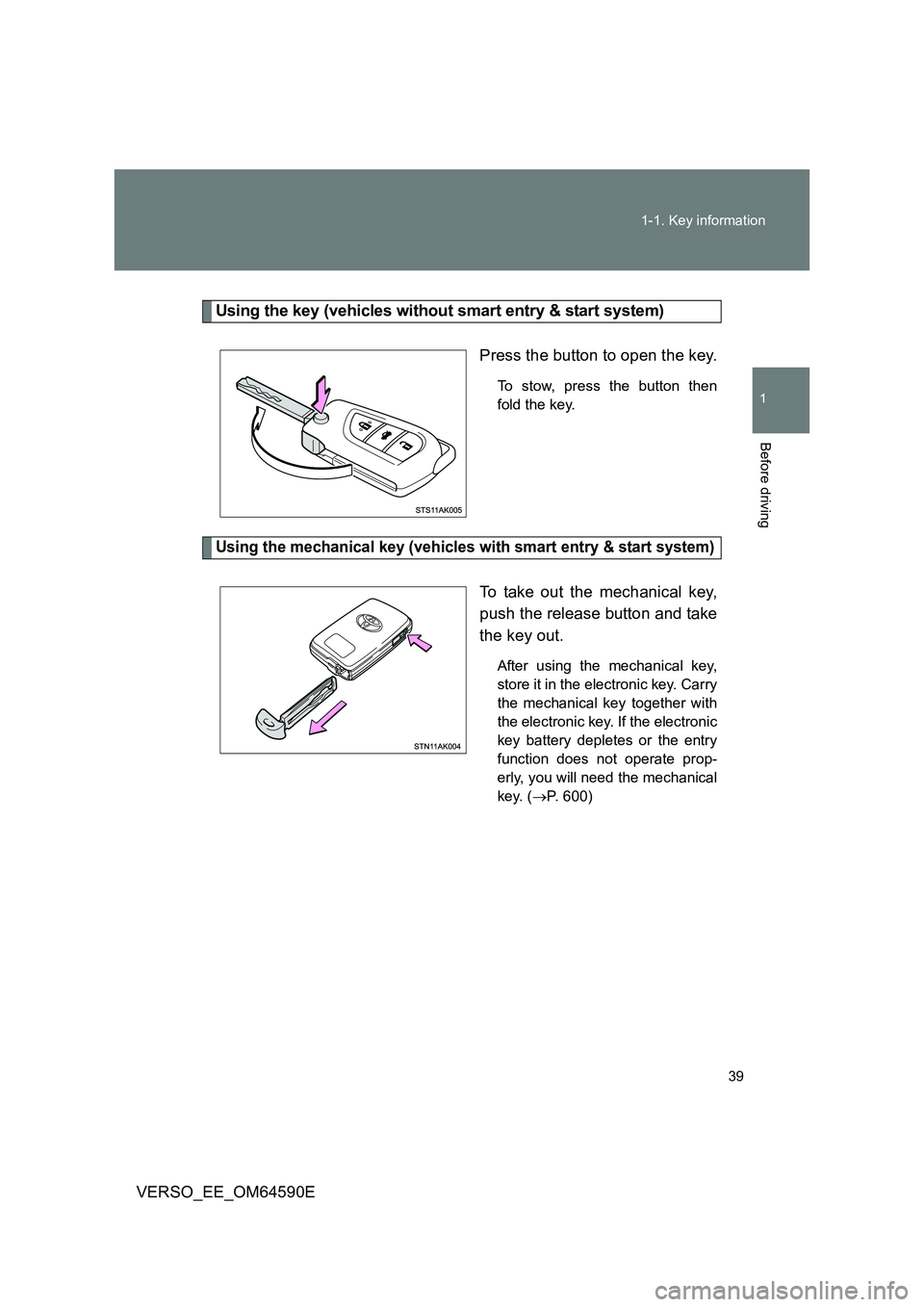 TOYOTA VERSO 2016 Owners Guide 39 
1-1. Key information
1
Before driving
VERSO_EE_OM64590E
Using the key (vehicles without smart entry & start system)
Press the button to open the key.
To stow, press the button then 
fold the key.
