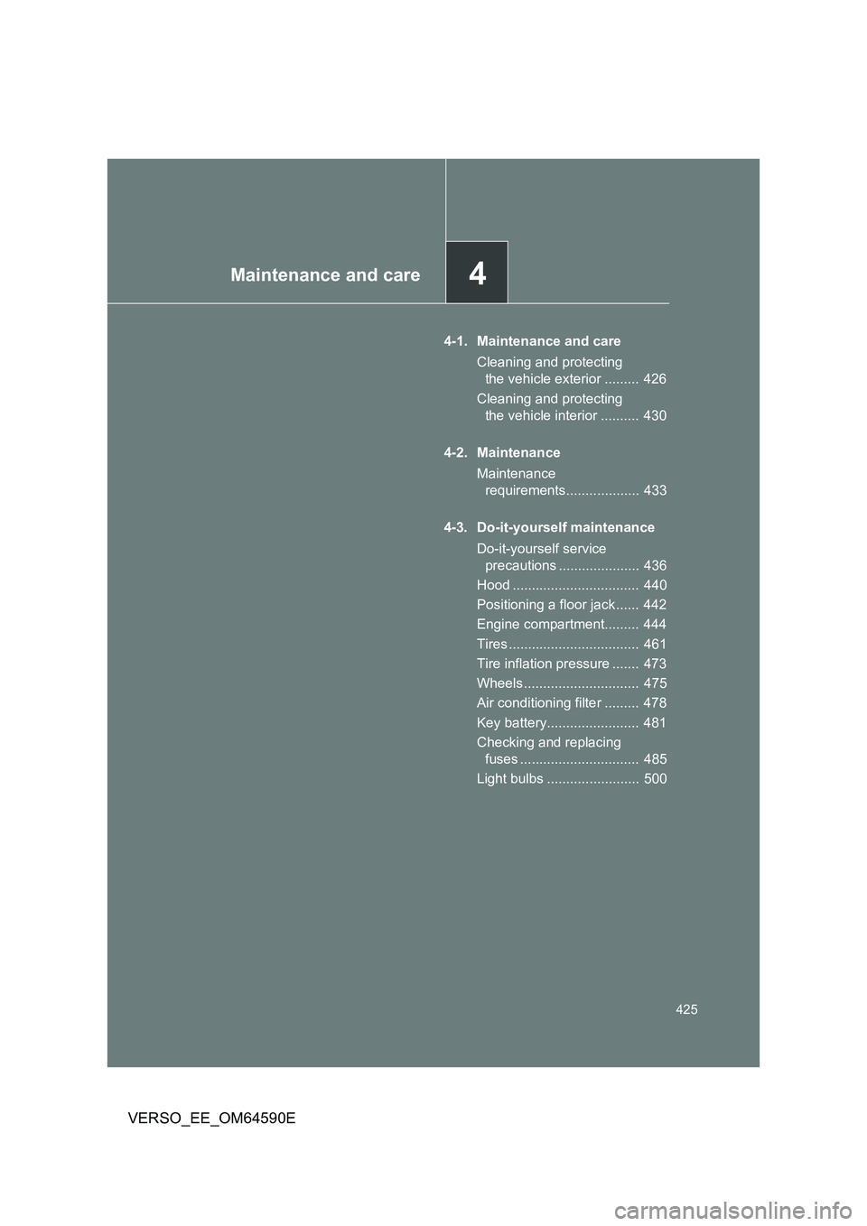 TOYOTA VERSO 2016 Owners Manual 4Maintenance and care
425
VERSO_EE_OM64590E
4-1. Maintenance and care
Cleaning and protecting
the vehicle exterior ......... 426
Cleaning and protecting
the vehicle interior .......... 430
4- TOYOTA VERSO 2016 Owners Manual 4Maintenance and care
425
VERSO_EE_OM64590E
4-1. Maintenance and care
Cleaning and protecting
the vehicle exterior ......... 426
Cleaning and protecting
the vehicle interior .......... 430
4-