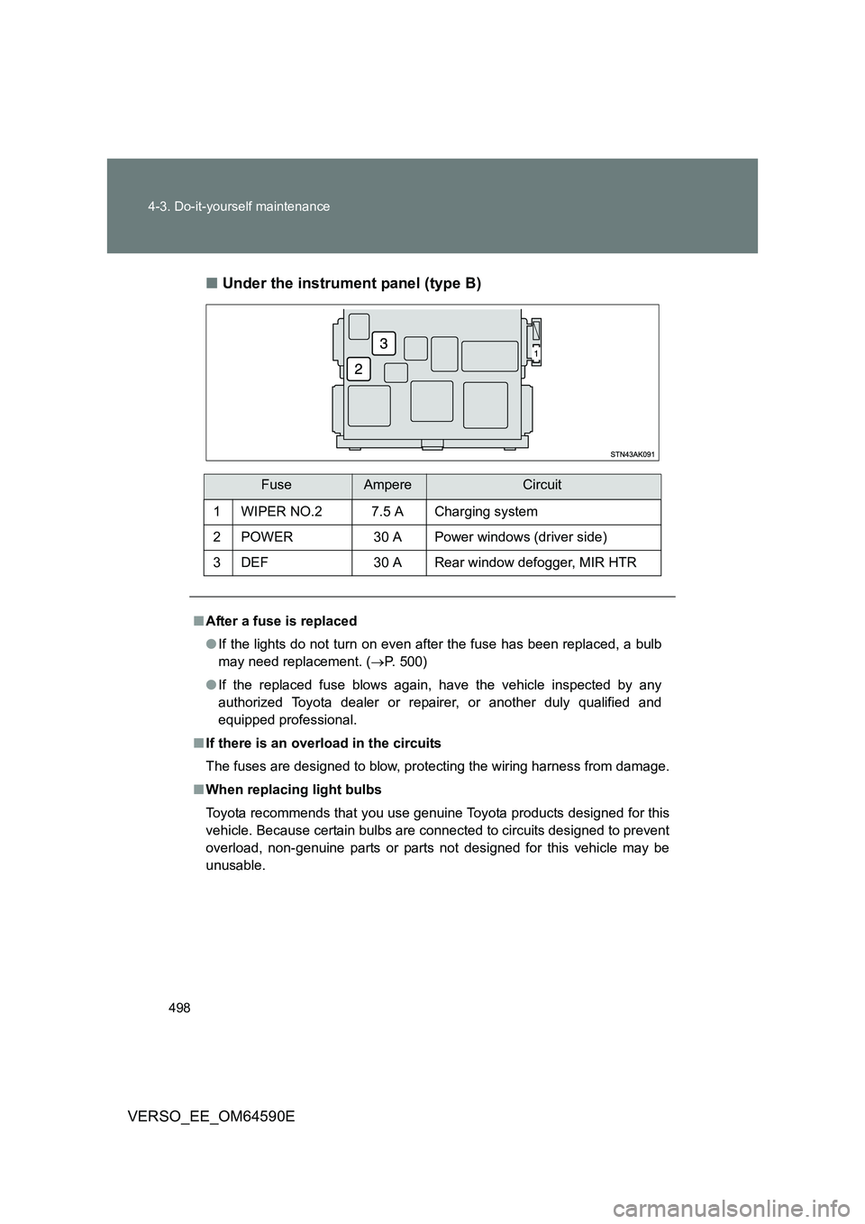 TOYOTA VERSO 2016  Owners Manual 498 
4-3. Do-it-yourself maintenance
VERSO_EE_OM64590E 
■ Under the instrument panel (type B)
FuseAmpereCircuit 
1 WIPER NO.2 7.5 A Charging system 
2 POWER 30 A Power windows (driver side)
3 DEF 30