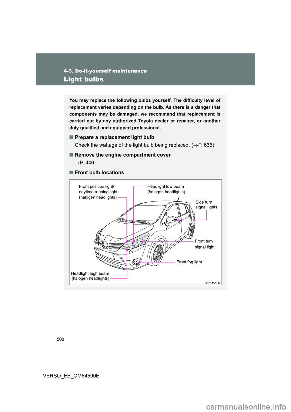 TOYOTA VERSO 2016  Owners Manual 500
4-3. Do-it-yourself maintenance
VERSO_EE_OM64590E
Light bulbs
You may replace the following bulbs yourself. The difficulty level of 
replacement varies depending on the bulb. As there is a danger 