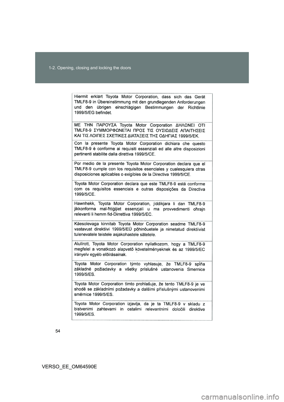 TOYOTA VERSO 2016 Workshop Manual 54 
1-2. Opening, closing and locking the doors
VERSO_EE_OM64590E 