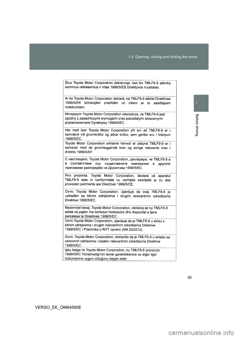 TOYOTA VERSO 2016 Workshop Manual 55 
1-2. Opening, closing and locking the doors
1
Before driving
VERSO_EE_OM64590E 