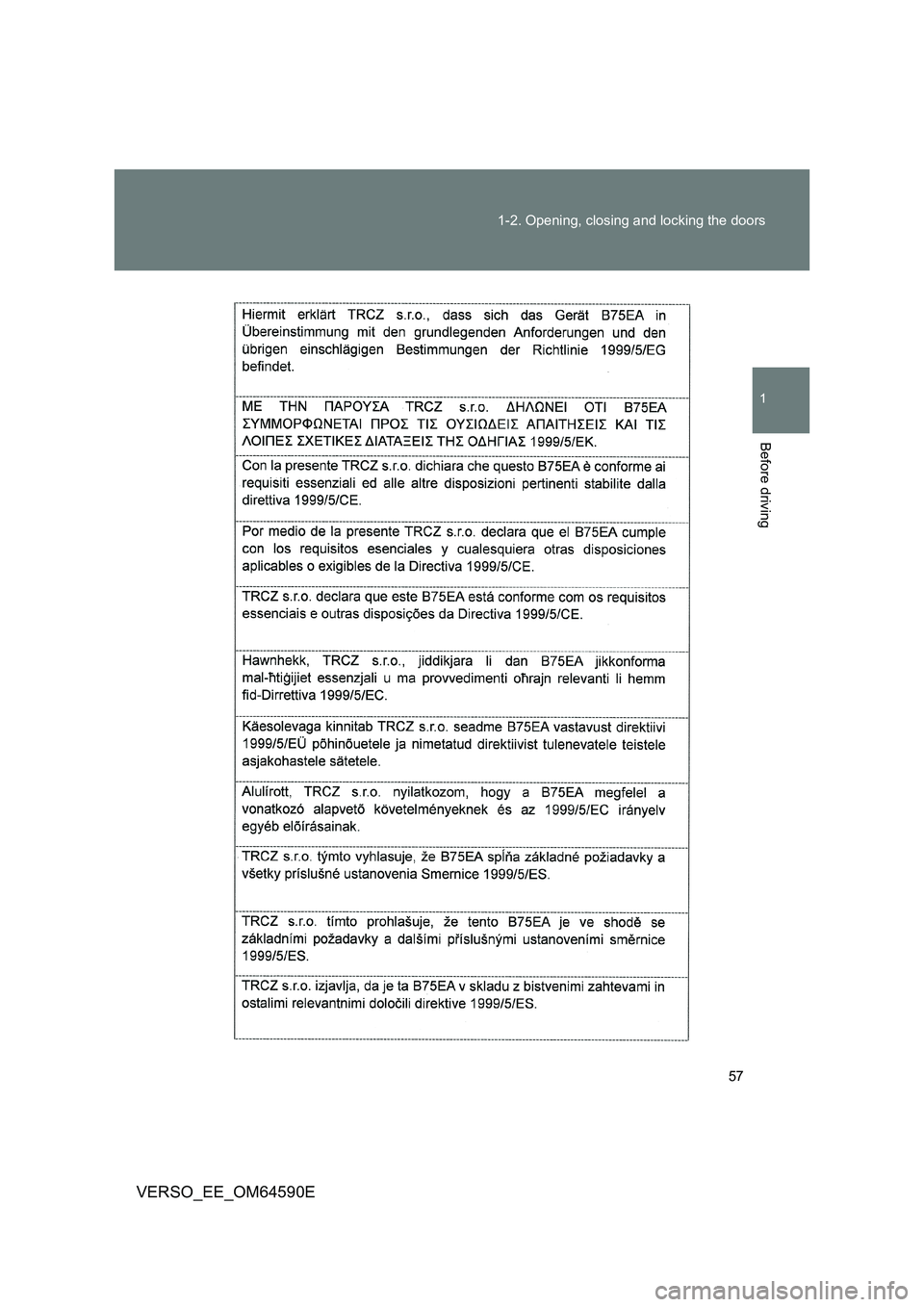 TOYOTA VERSO 2016 Workshop Manual 57 
1-2. Opening, closing and locking the doors
1
Before driving
VERSO_EE_OM64590E 
