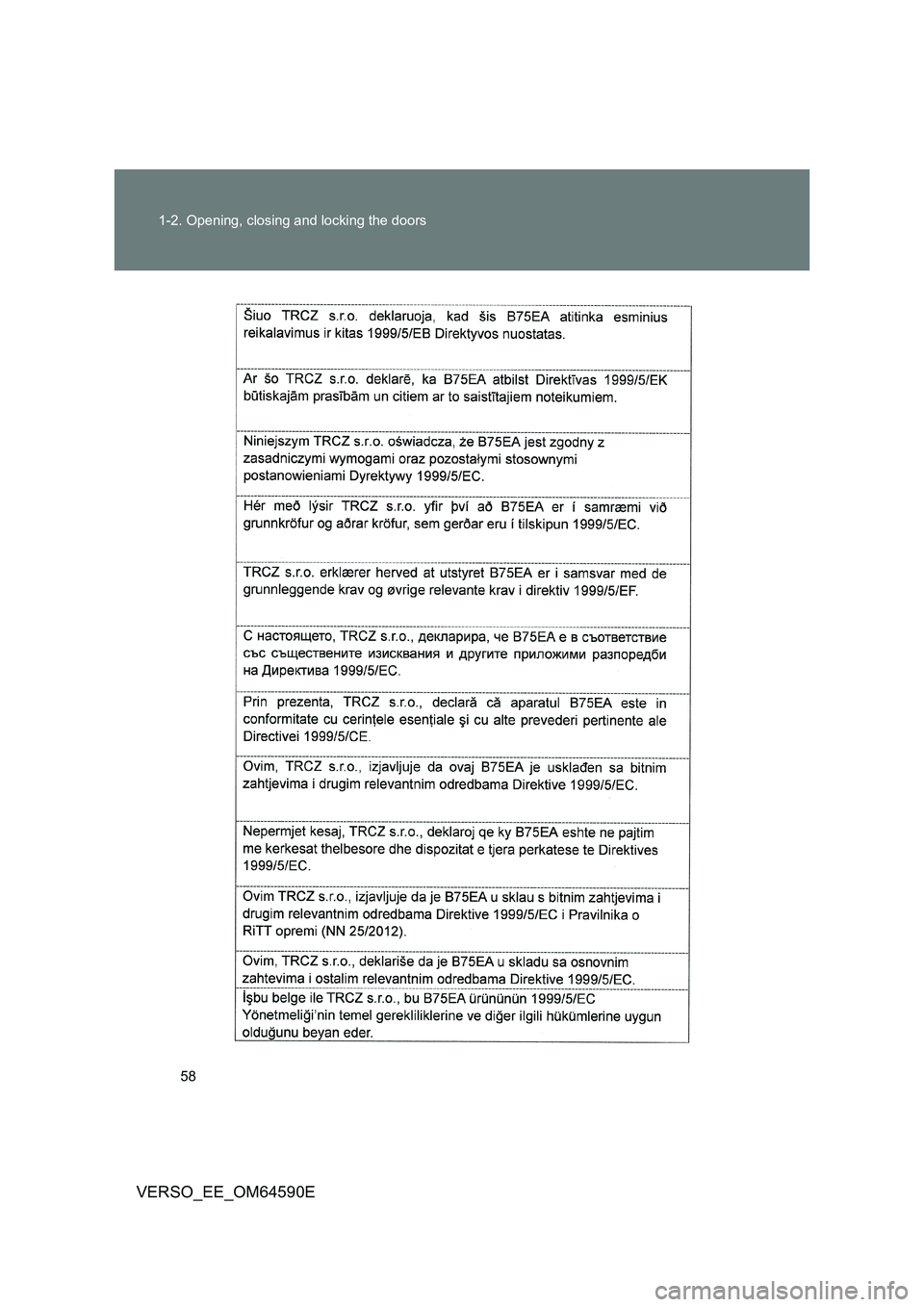 TOYOTA VERSO 2016 Workshop Manual 58 
1-2. Opening, closing and locking the doors
VERSO_EE_OM64590E 